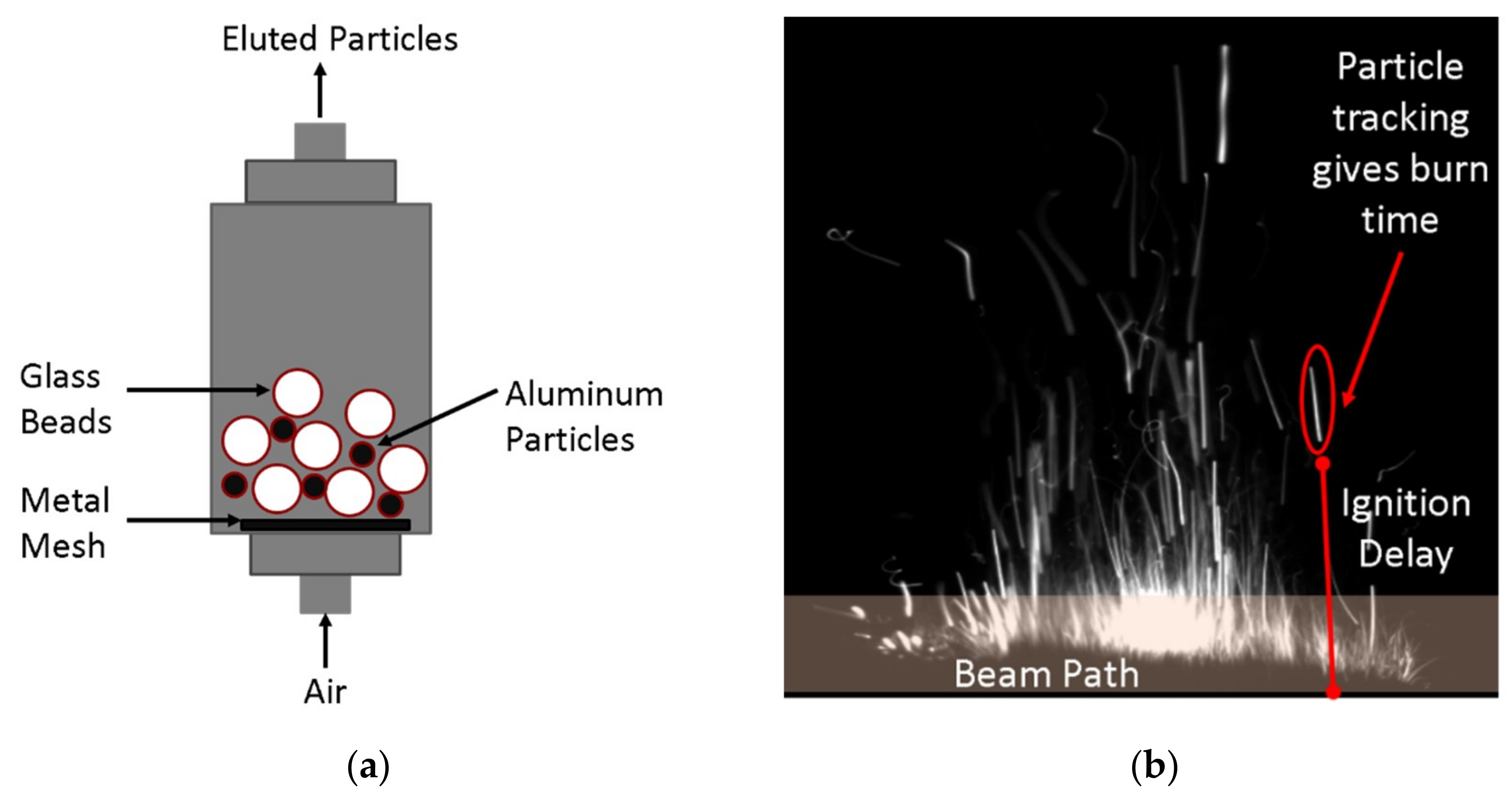 Materials 12 01737 g001