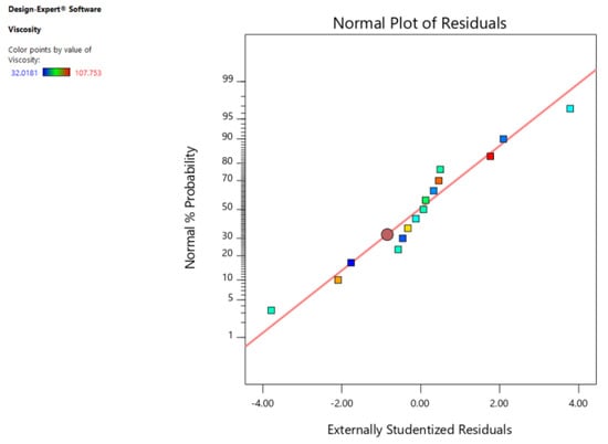 Materials 12 01738 g0a2 550