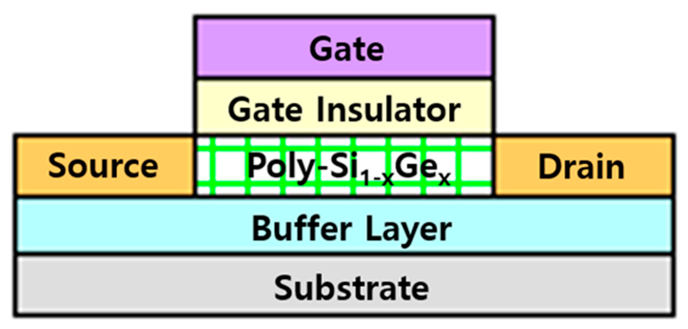 Materials 12 01739 g001