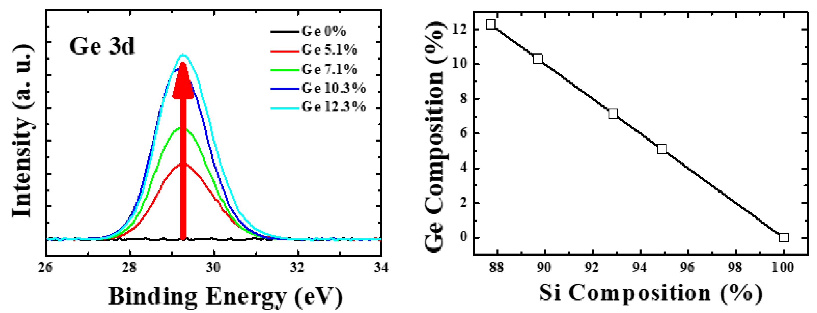 Materials 12 01739 g003