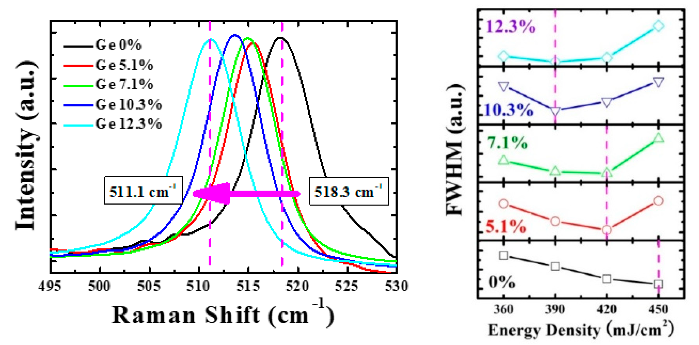 Materials 12 01739 g004