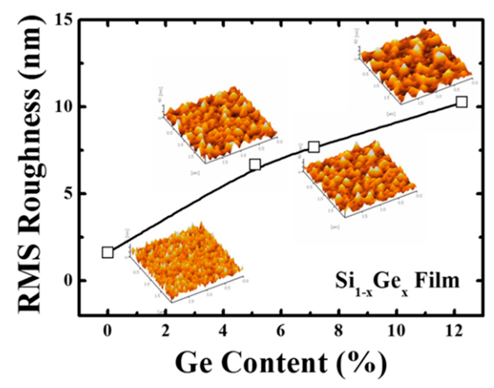 Materials 12 01739 g005