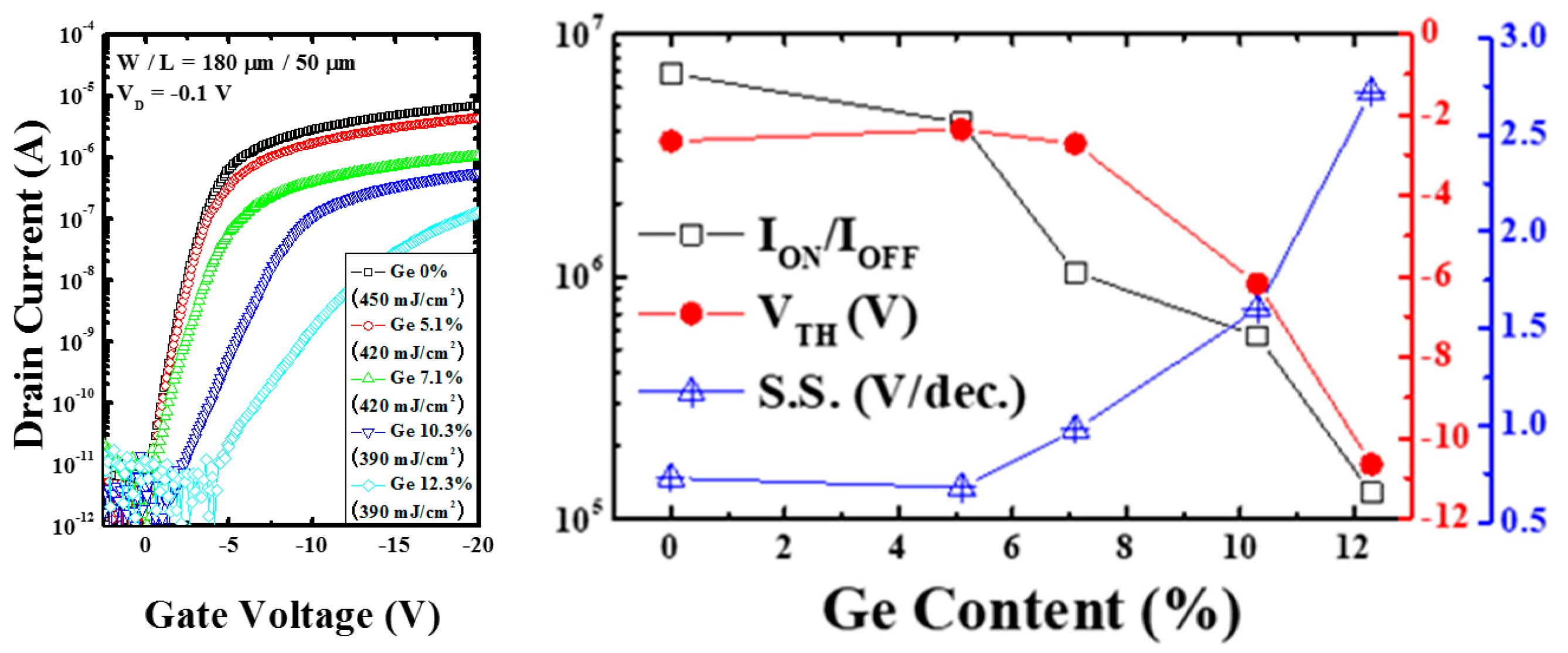 Materials 12 01739 g006
