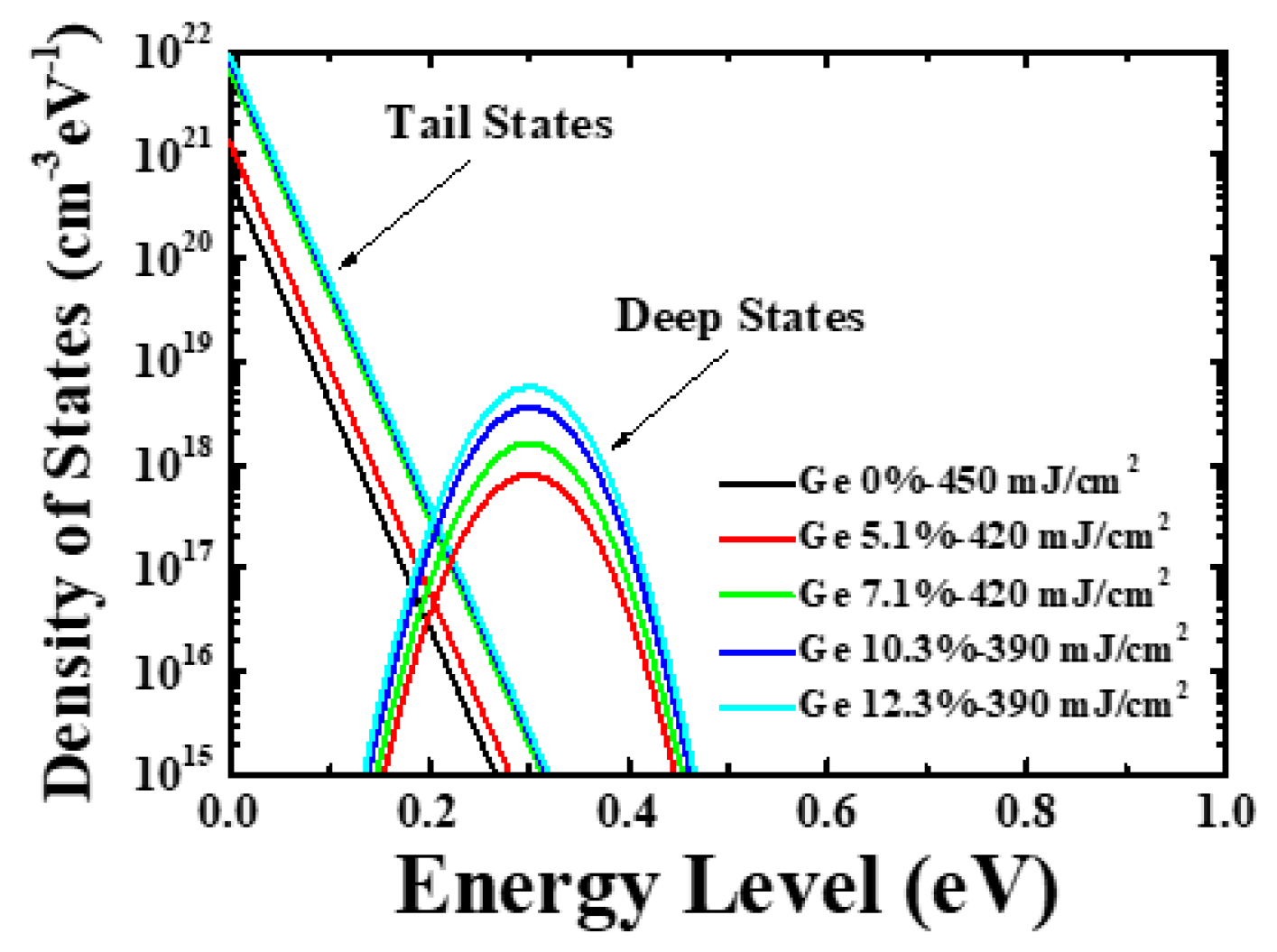 Materials 12 01739 g007