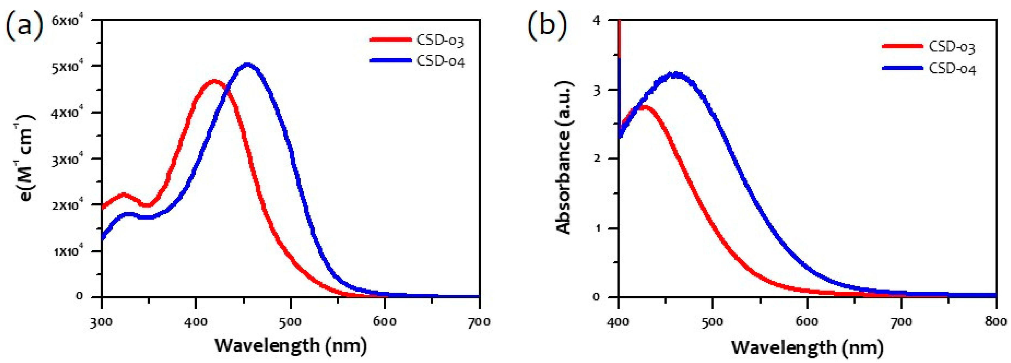Materials 12 01741 g001 Materials 12 01741 g001