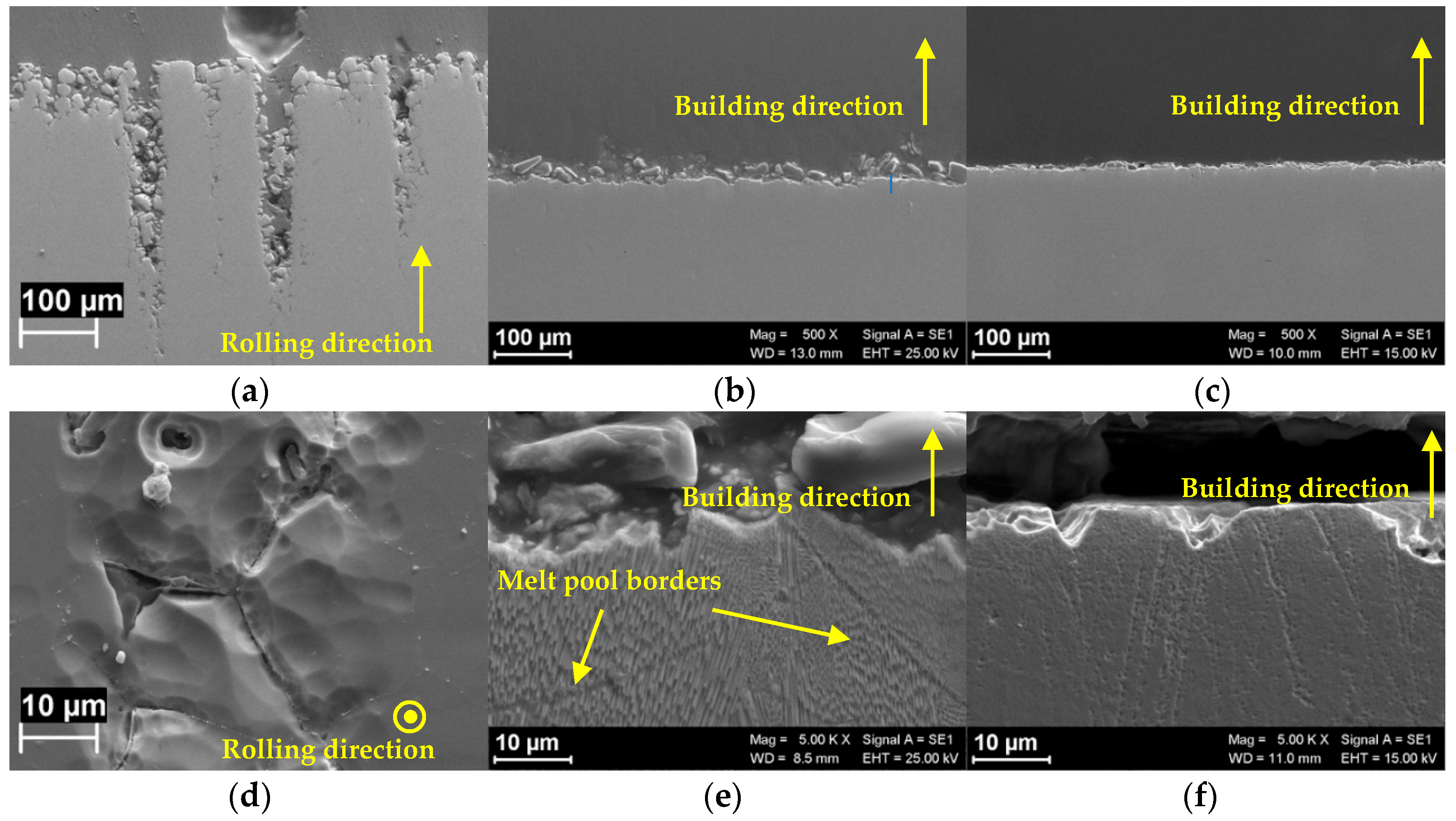 Materials 12 01742 g002