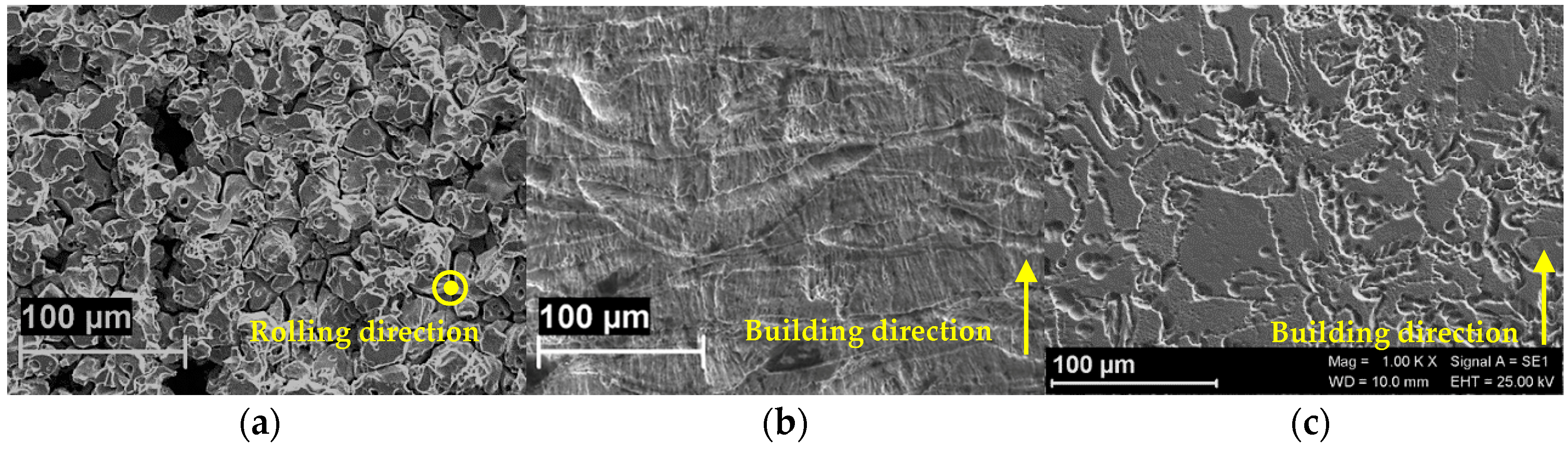 Materials 12 01742 g003