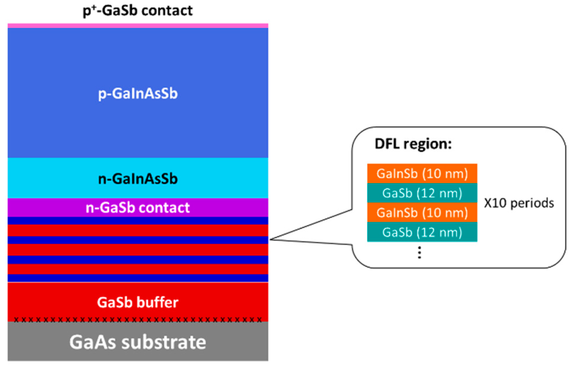 Materials 12 01743 g001 Materials 12 01743 g001