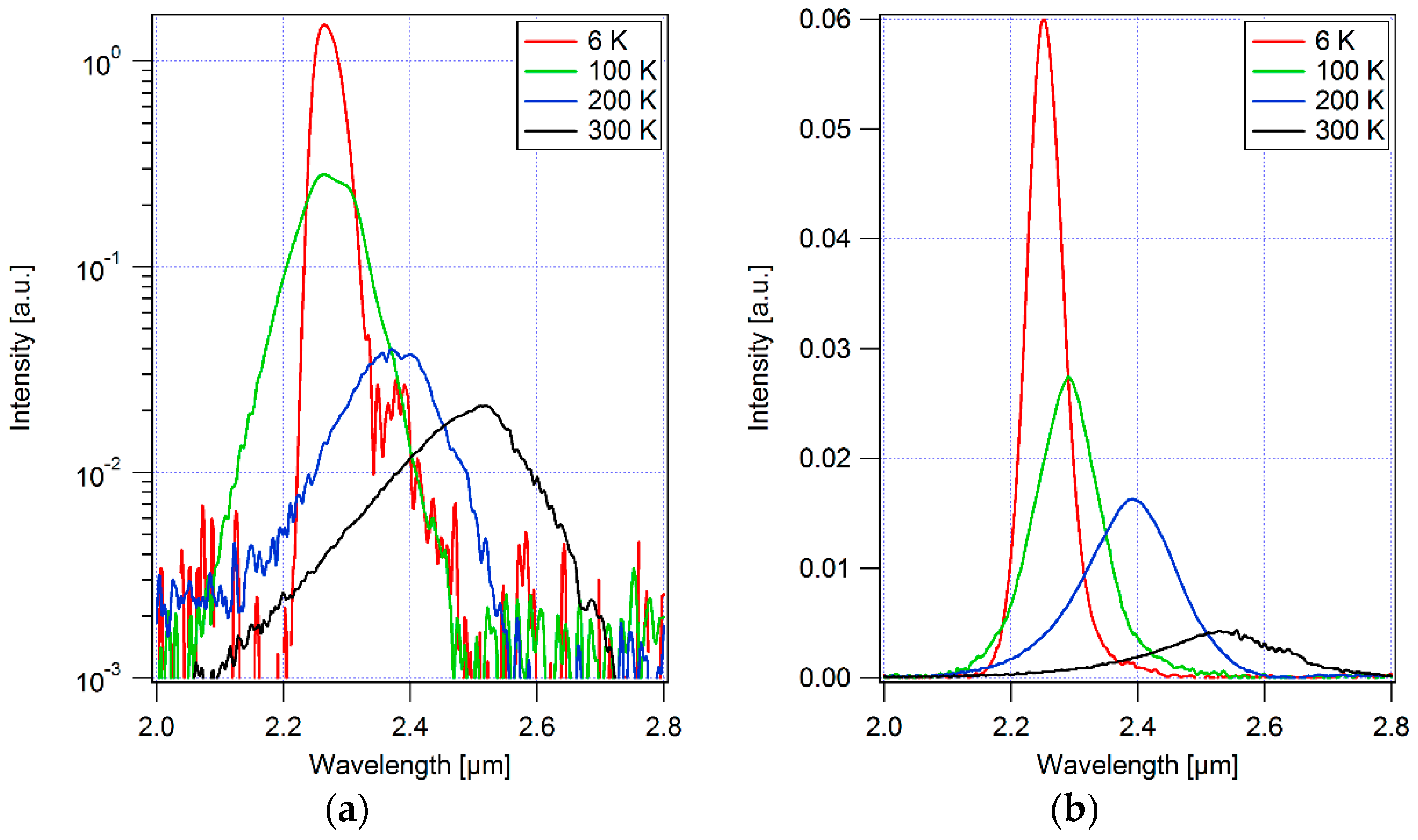 Materials 12 01743 g005 Materials 12 01743 g005
