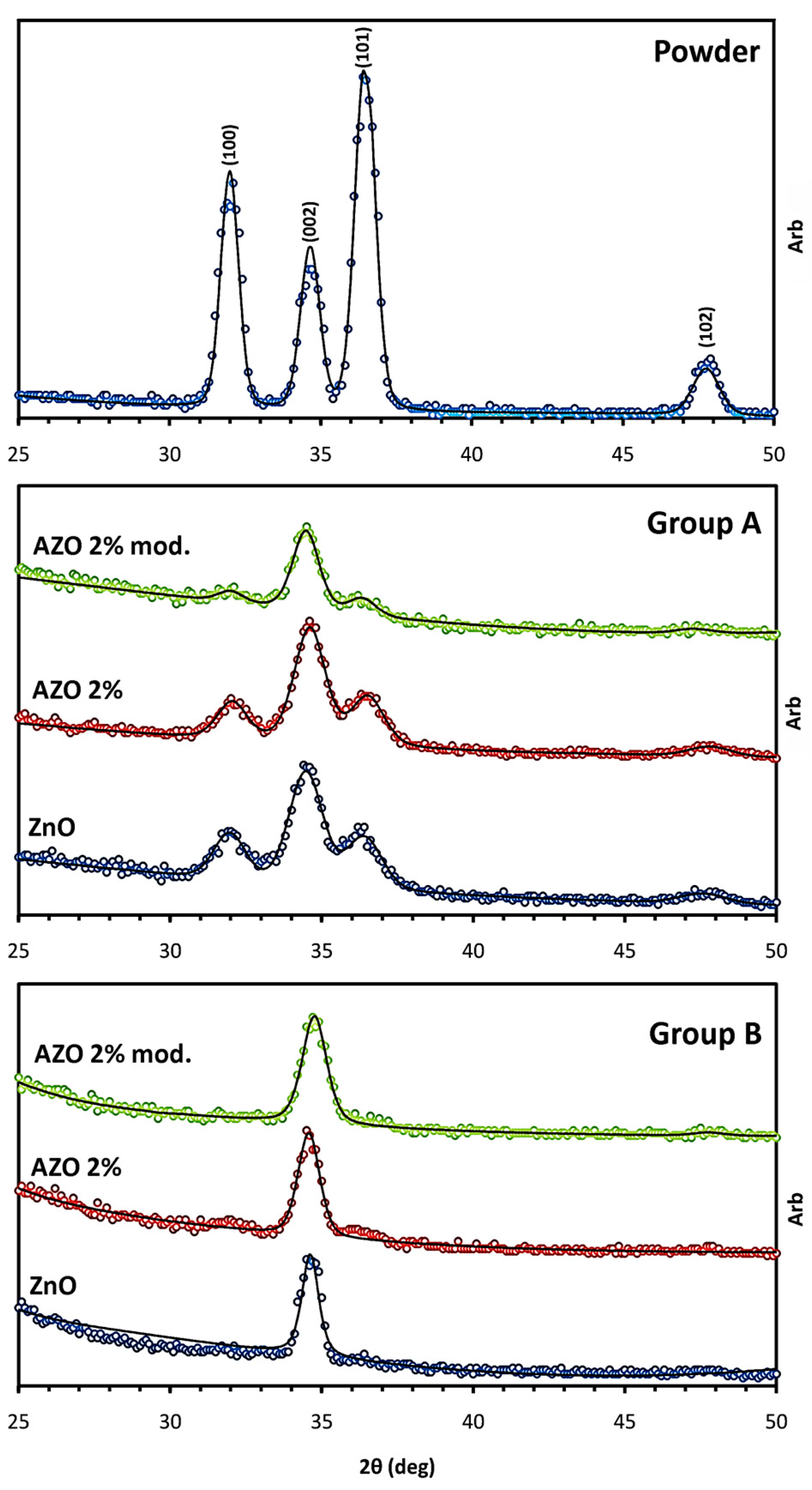 Materials 12 01744 g004 Materials 12 01744 g004