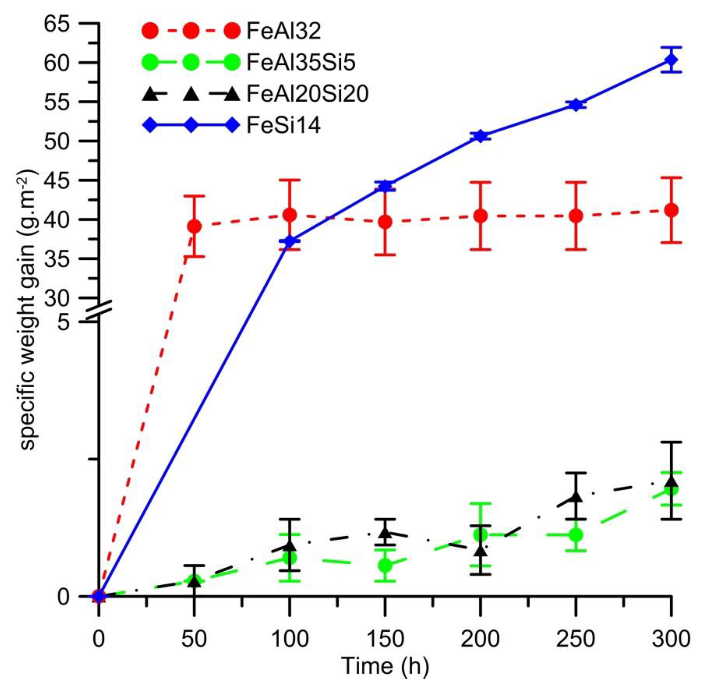 Materials 12 01748 g002 Materials 12 01748 g002