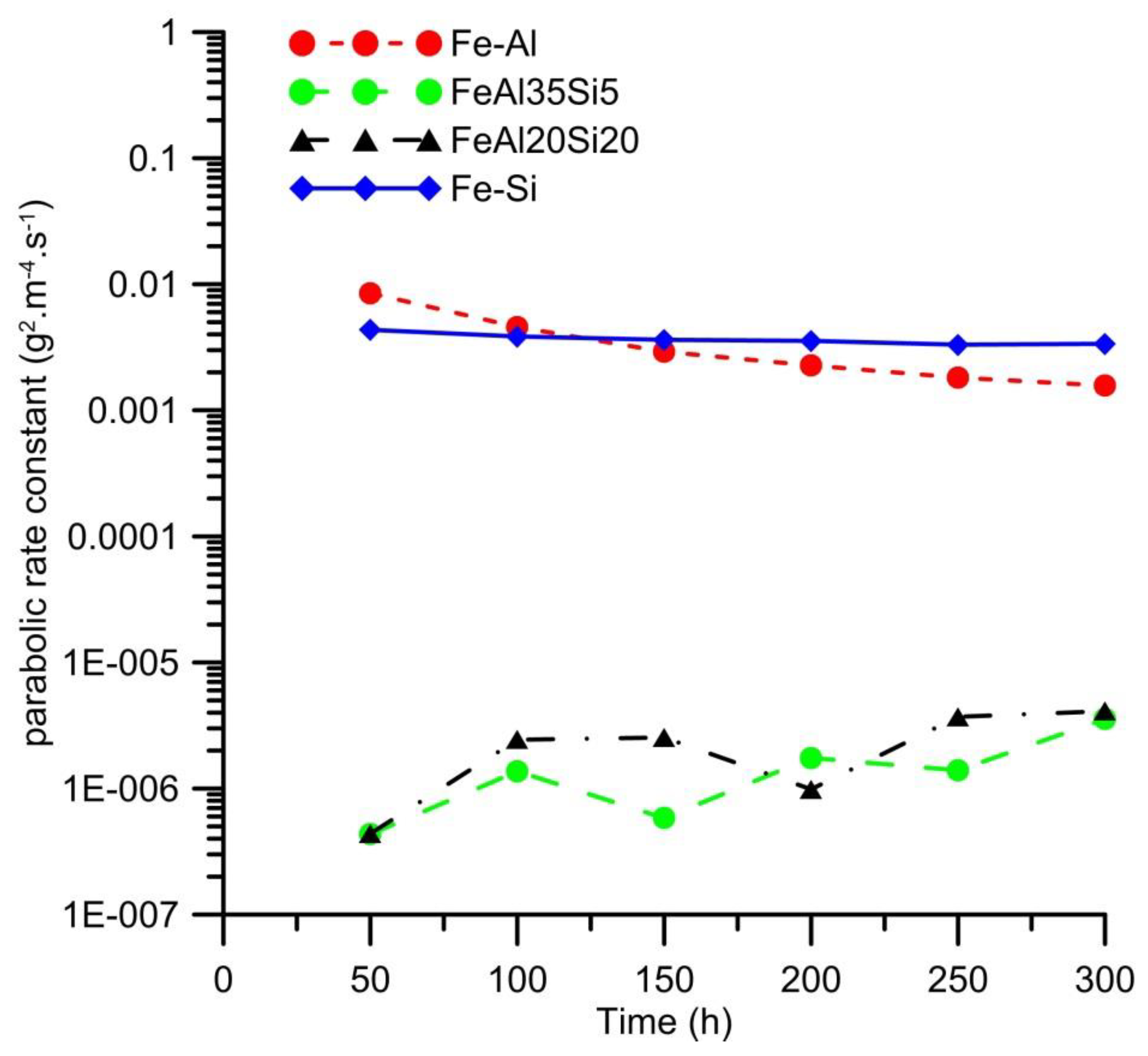 Materials 12 01748 g003 Materials 12 01748 g003