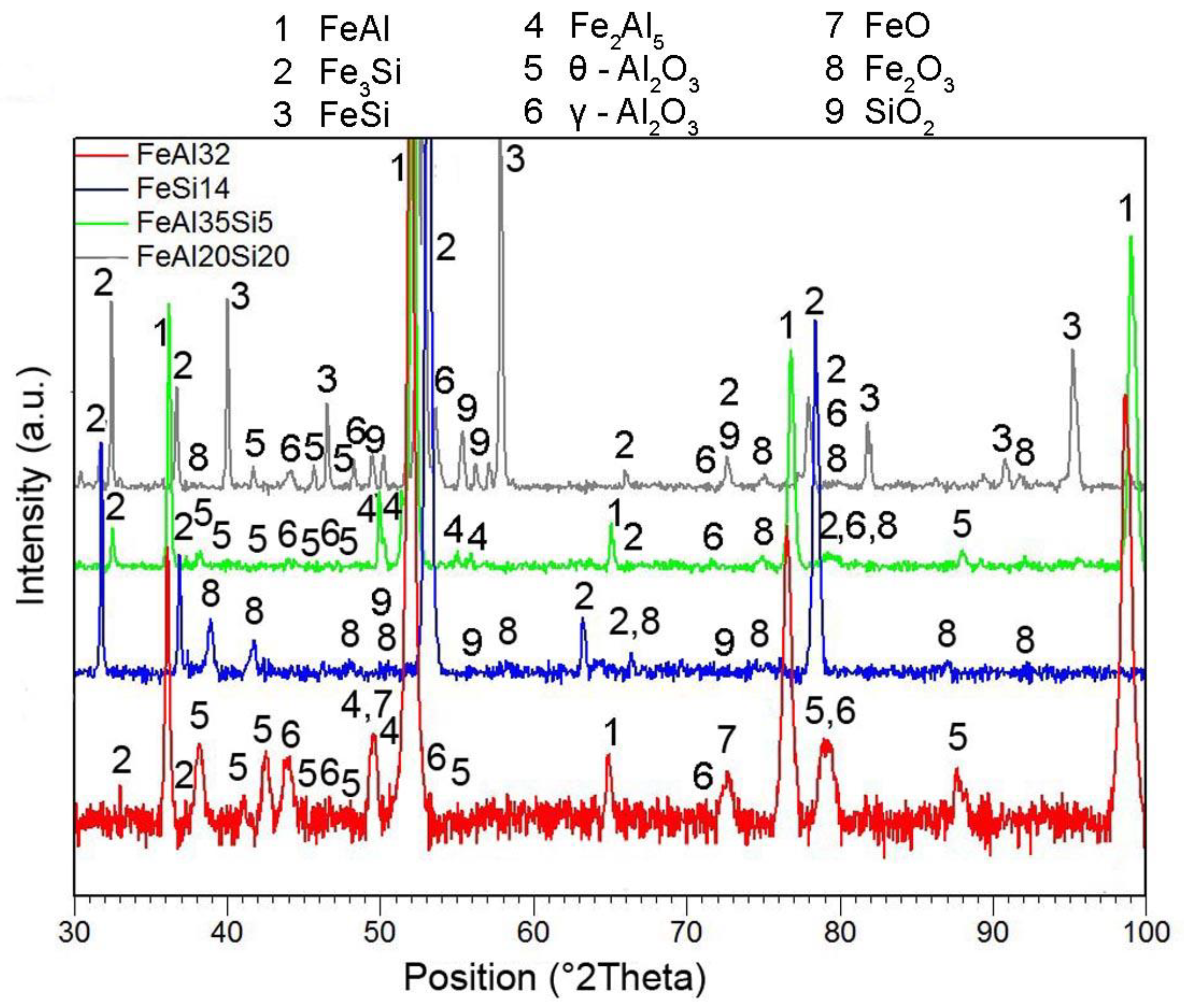 Materials 12 01748 g004 Materials 12 01748 g004
