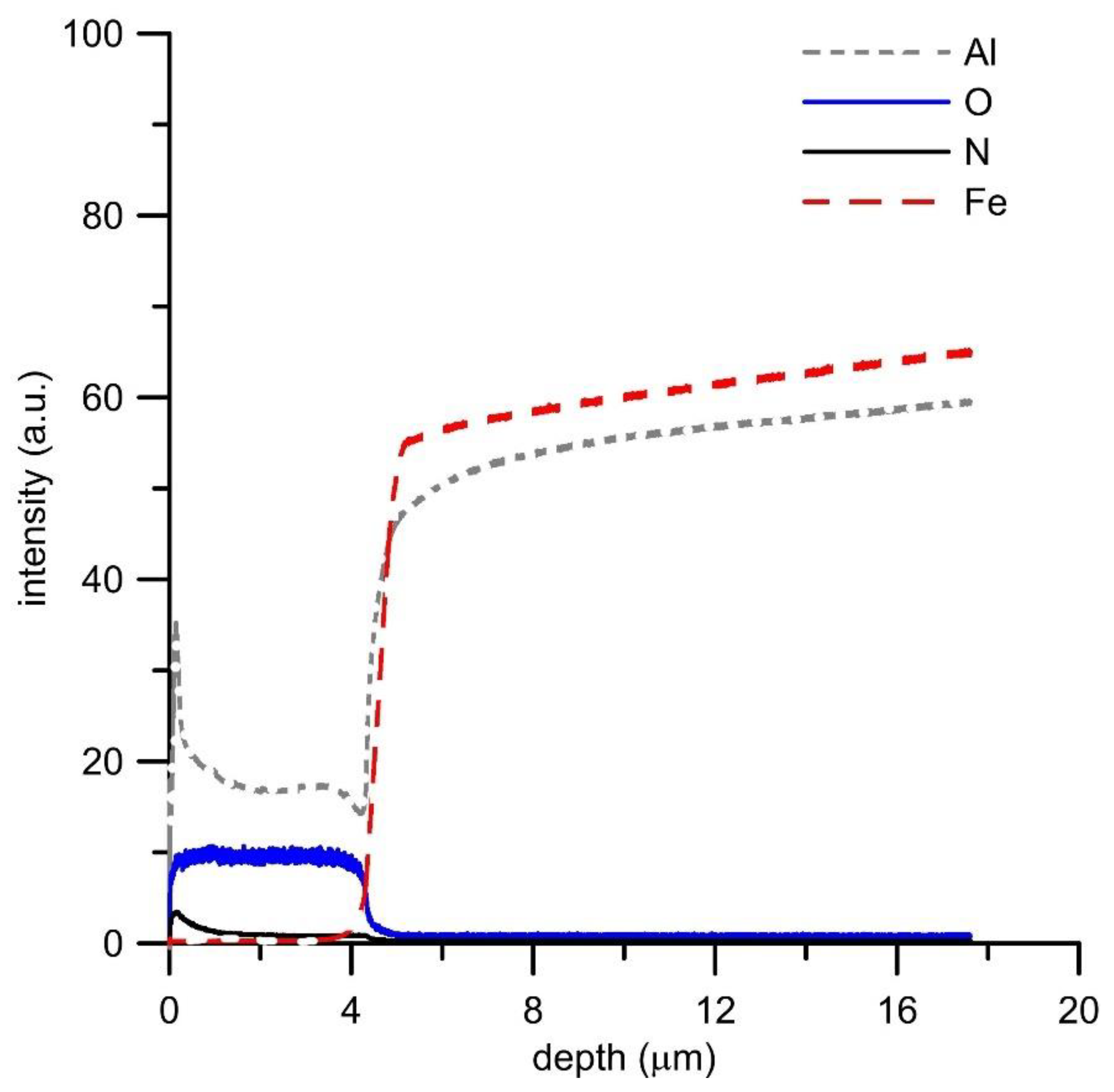 Materials 12 01748 g006 Materials 12 01748 g006