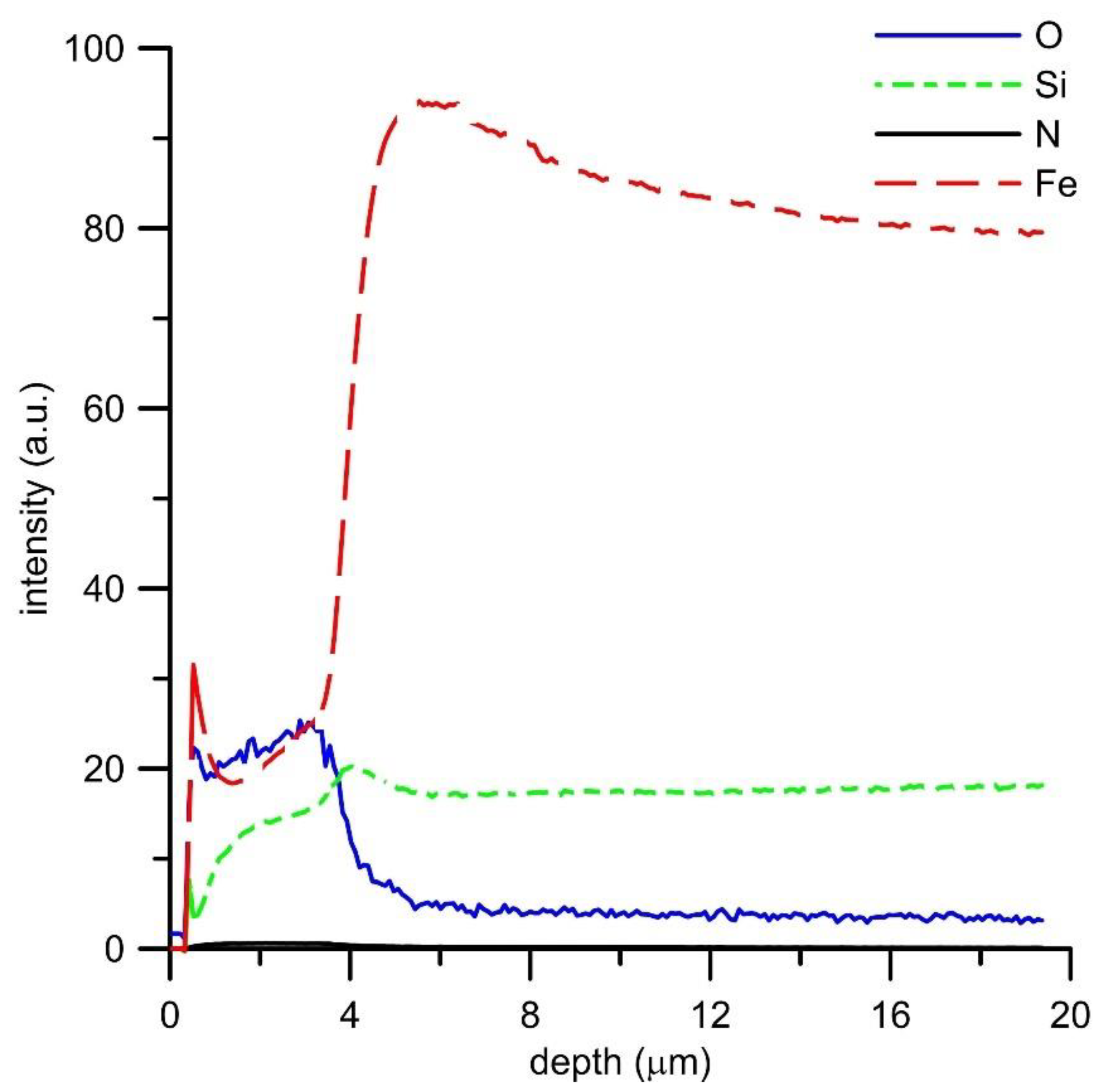 Materials 12 01748 g007 Materials 12 01748 g007