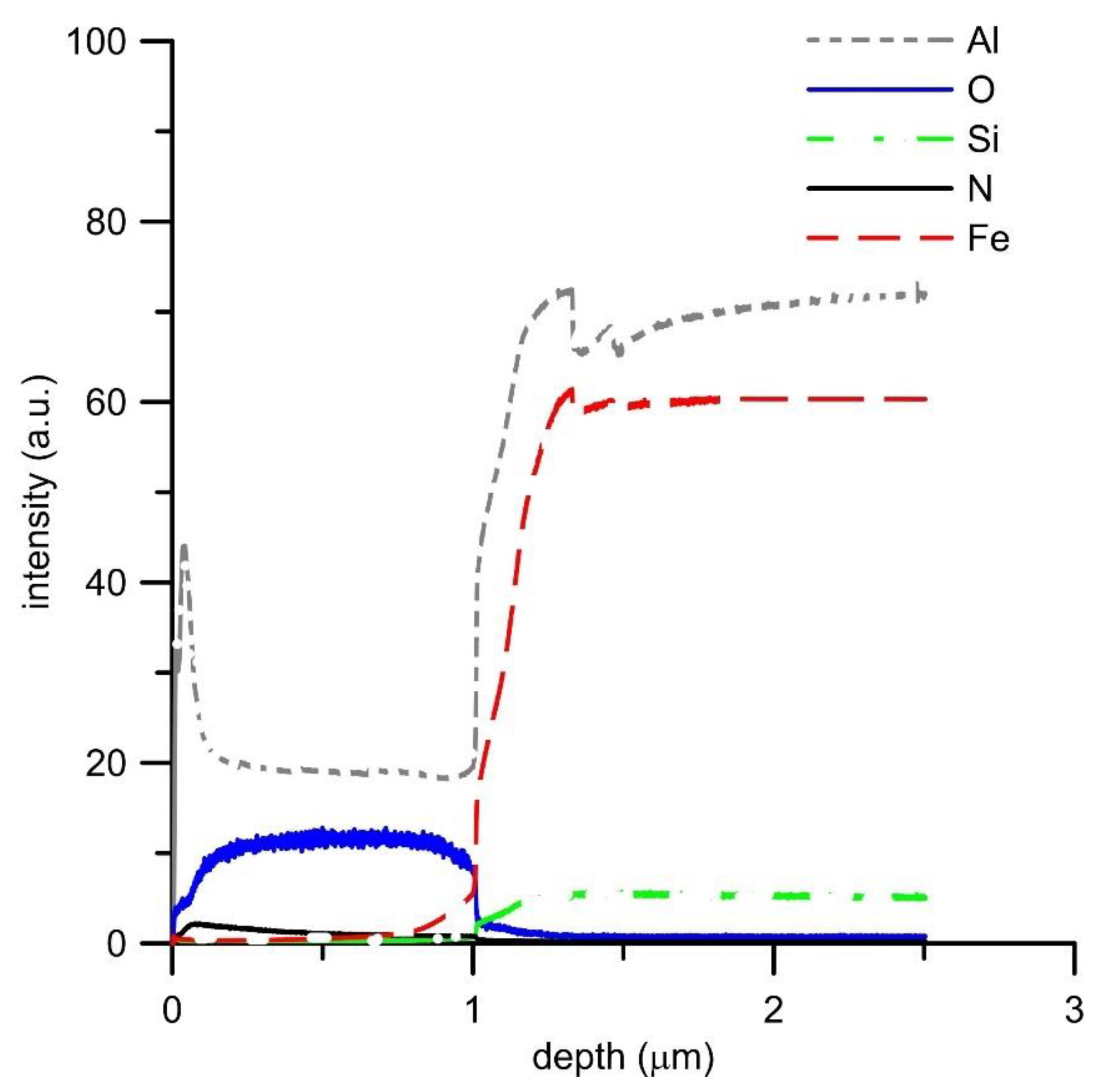 Materials 12 01748 g008 Materials 12 01748 g008