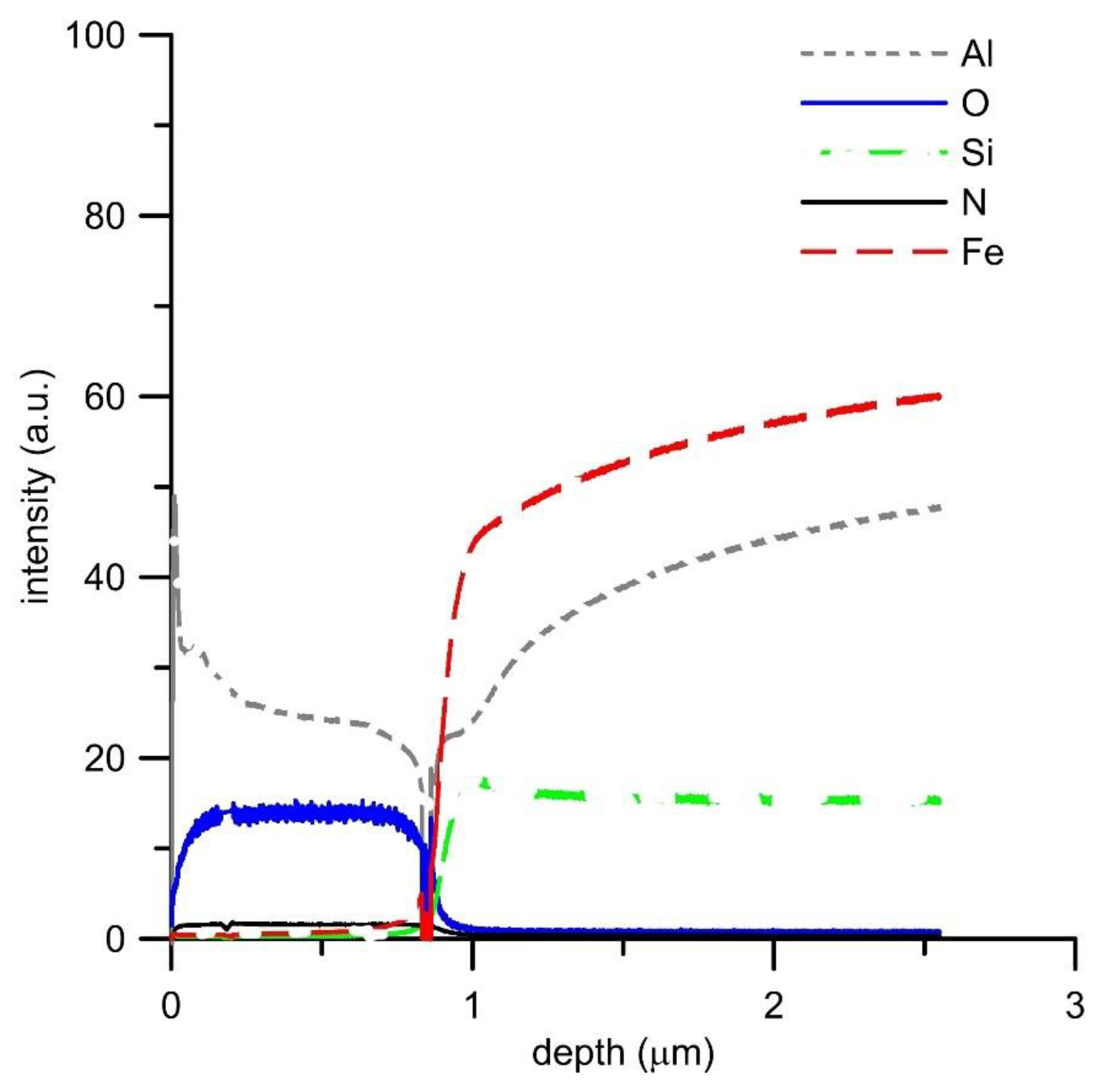 Materials 12 01748 g009 Materials 12 01748 g009