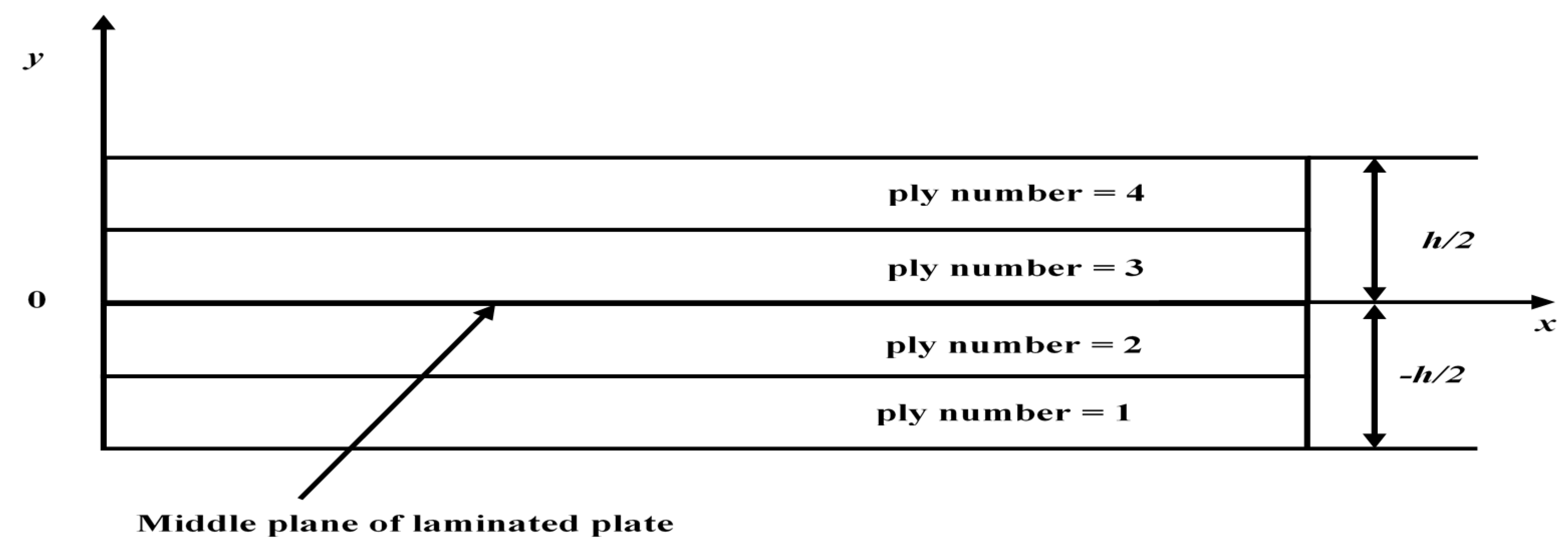 Materials 12 01750 g003 Materials 12 01750 g003