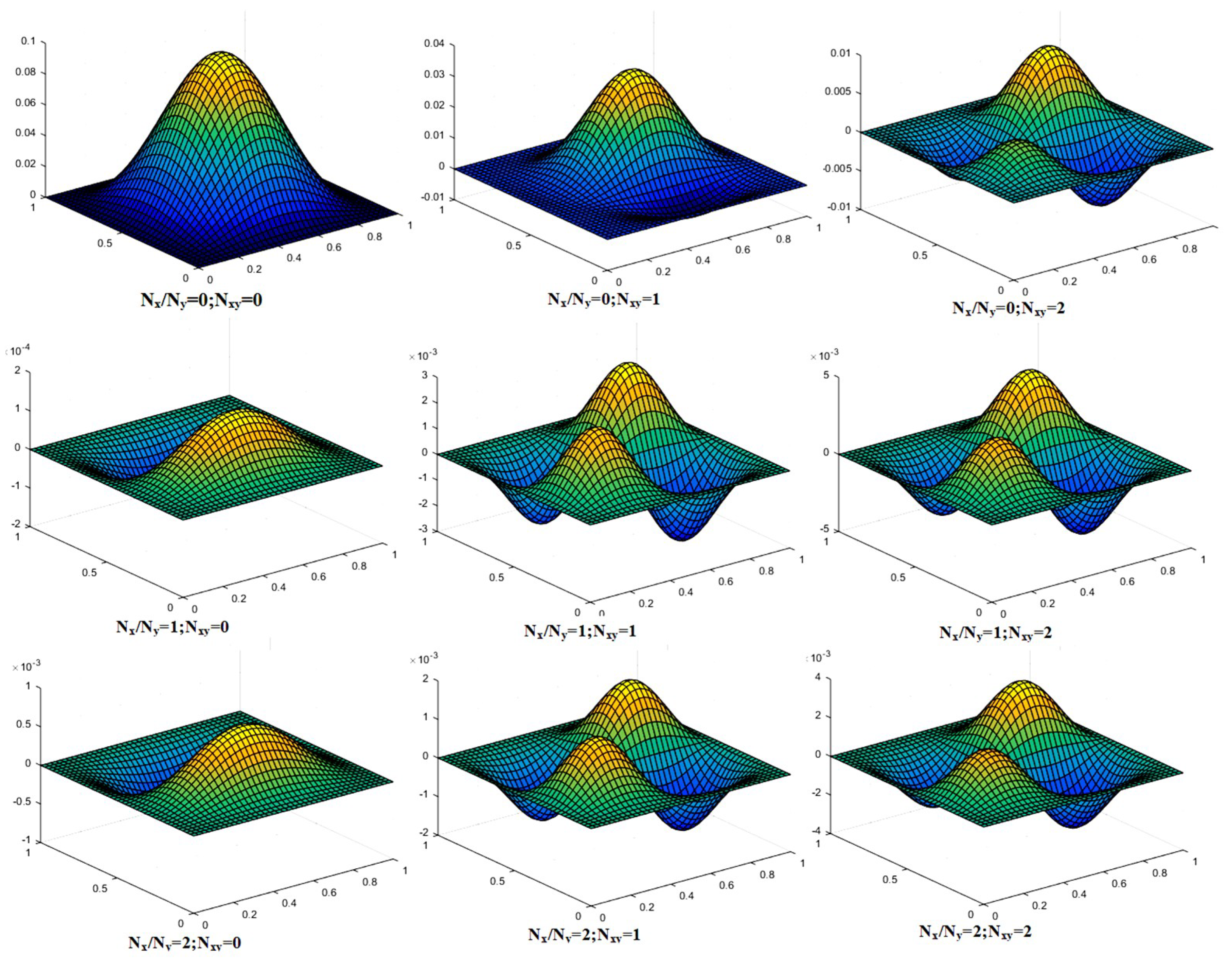 Materials 12 01750 g004 Materials 12 01750 g004
