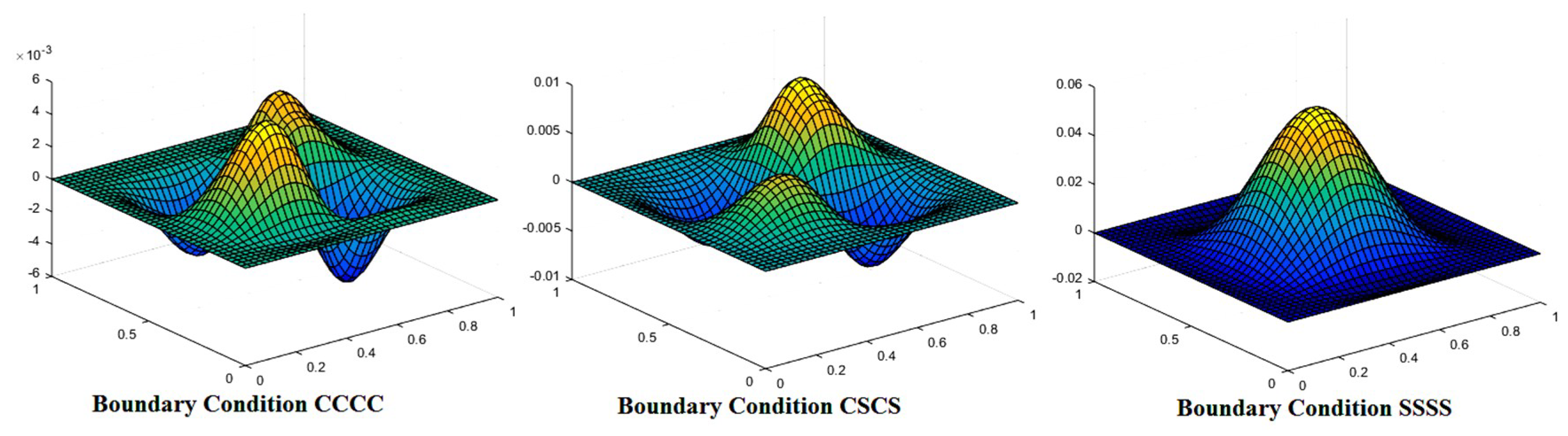 Materials 12 01750 g006 Materials 12 01750 g006