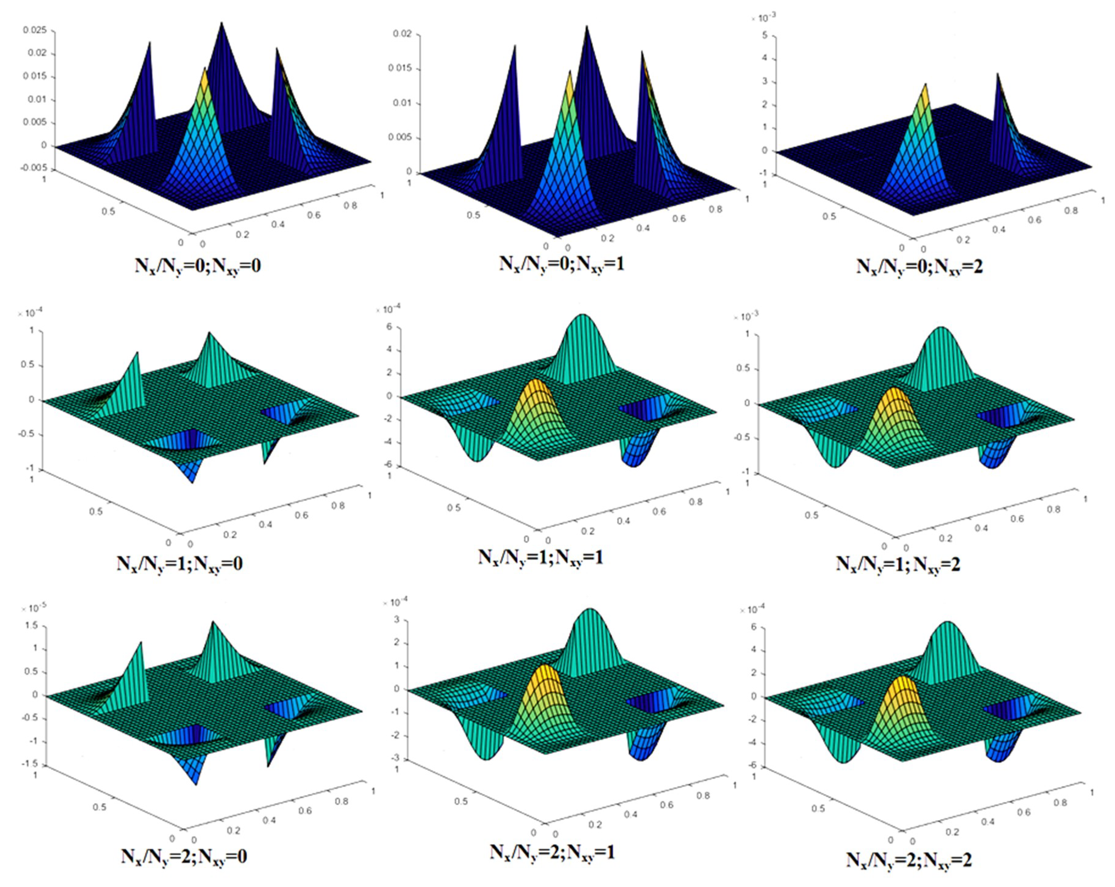 Materials 12 01750 g007 Materials 12 01750 g007