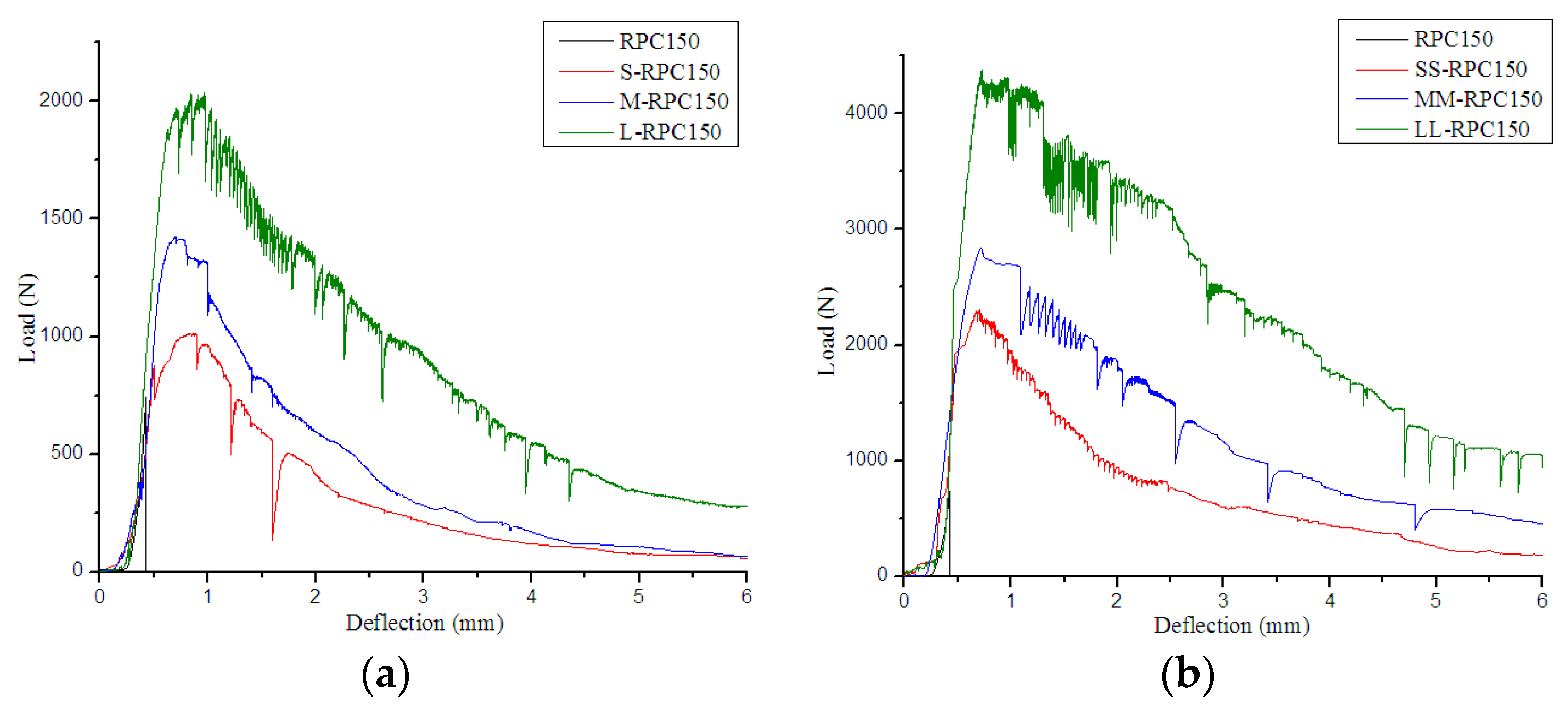 Materials 12 01751 g003