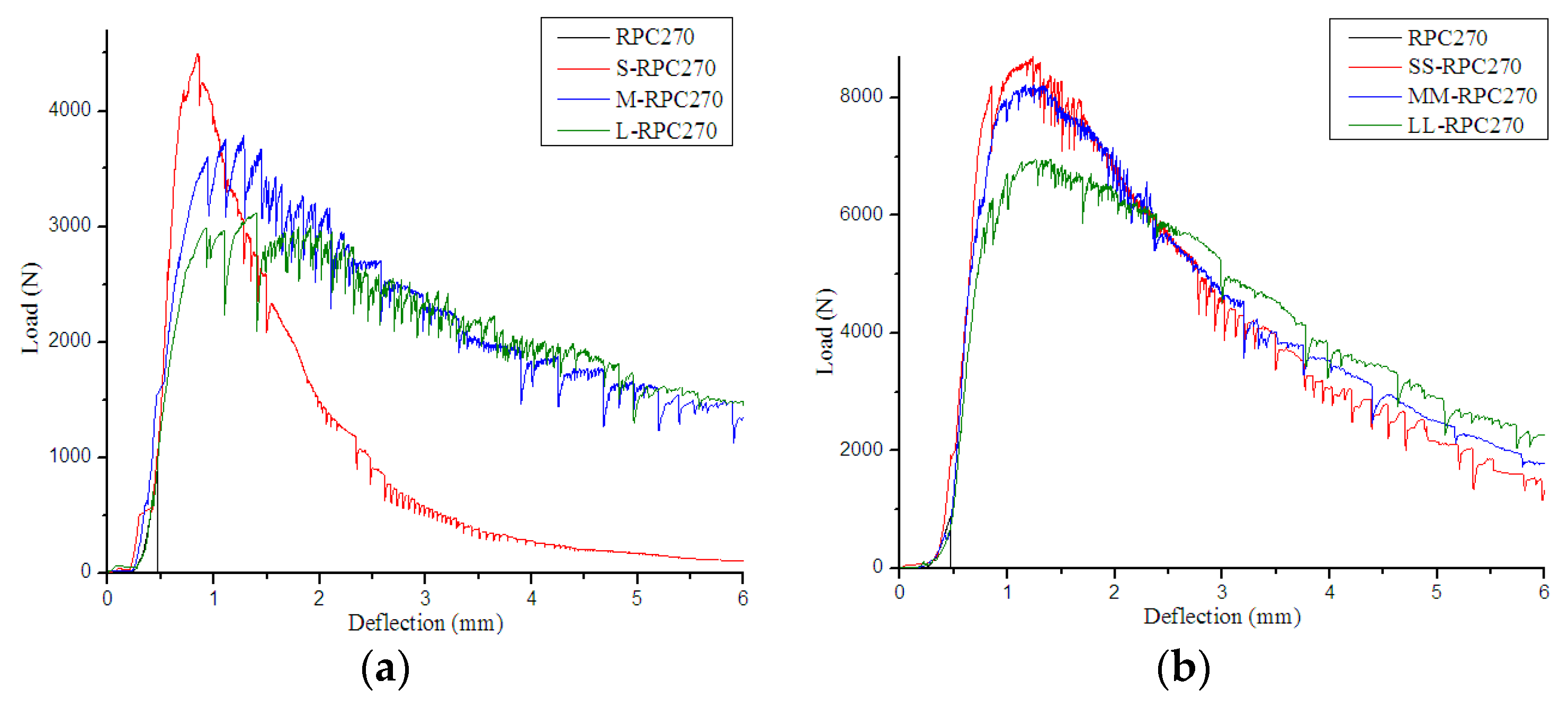 Materials 12 01751 g005
