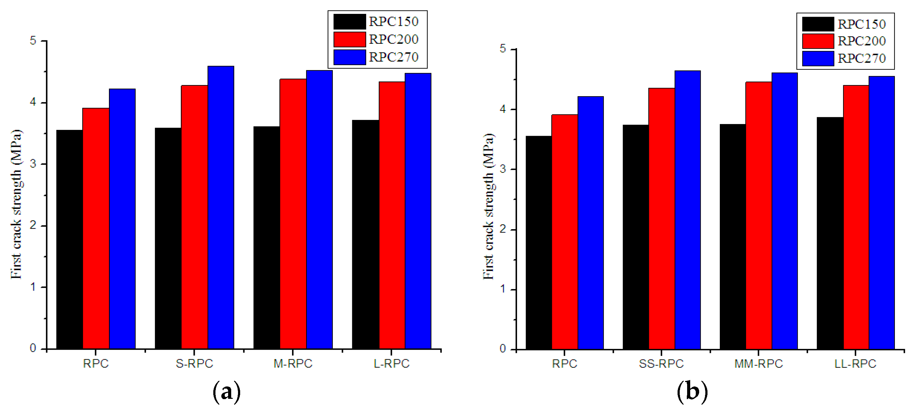 Materials 12 01751 g006
