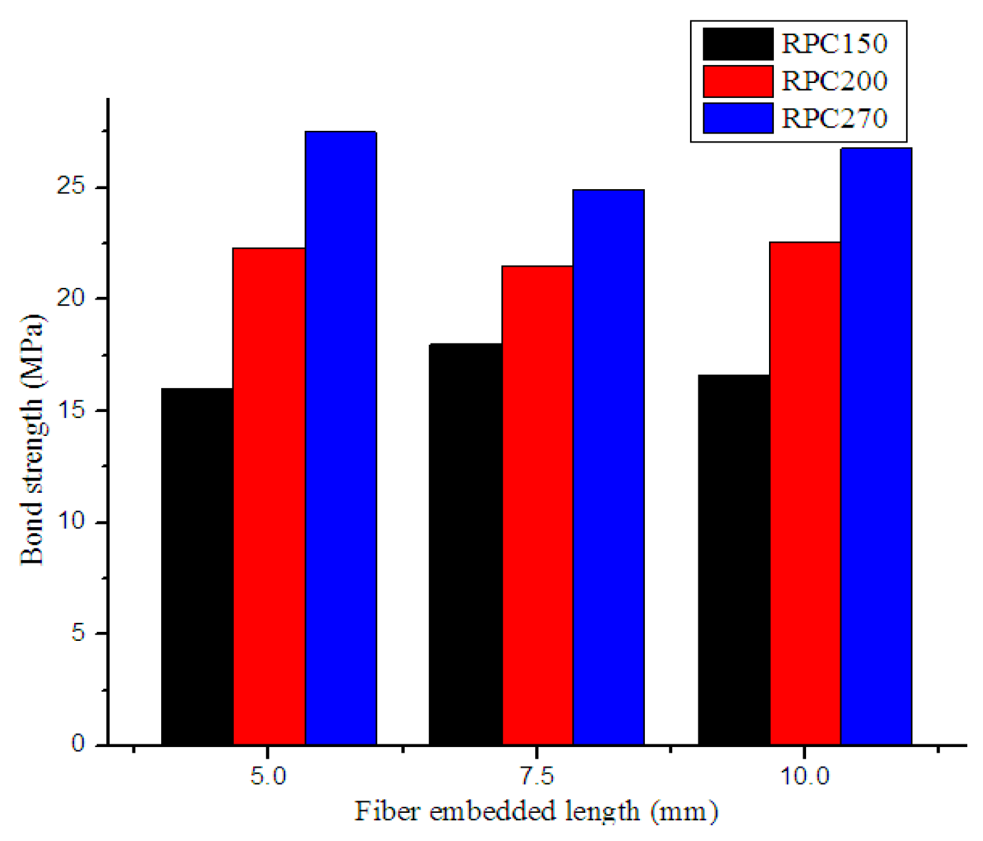 Materials 12 01751 g011