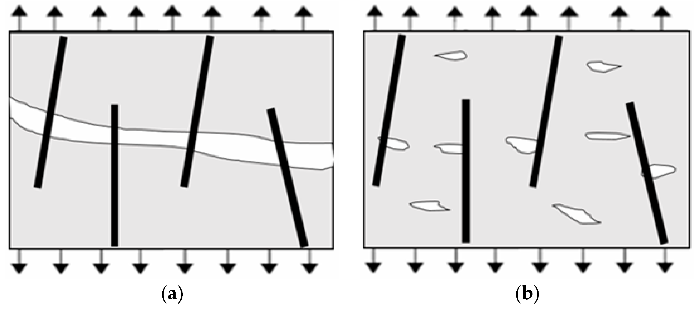 Materials 12 01751 g012