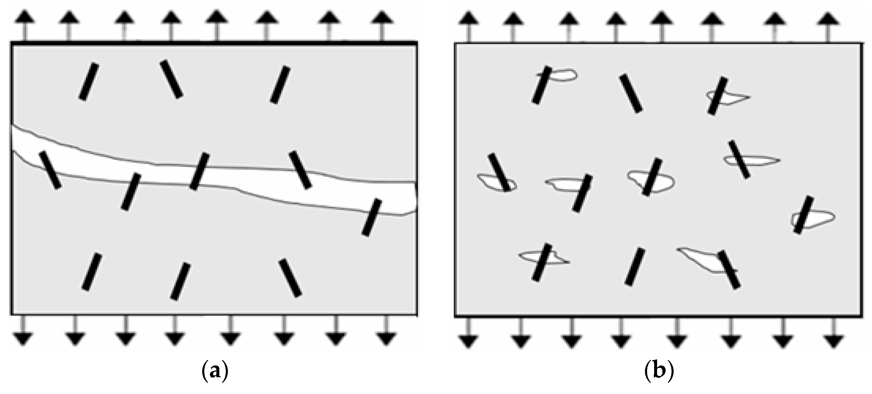 Materials 12 01751 g013