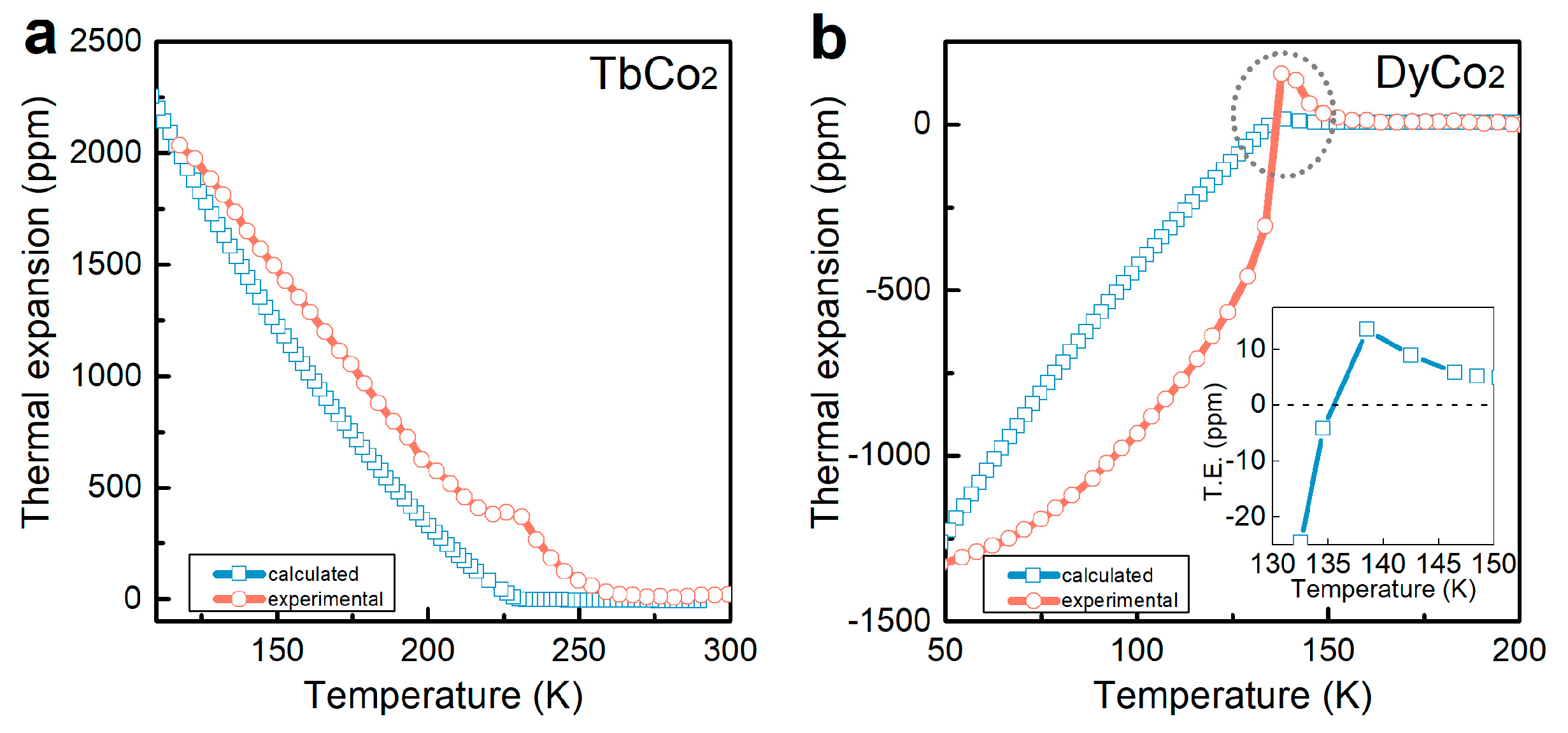 Materials 12 01755 g004