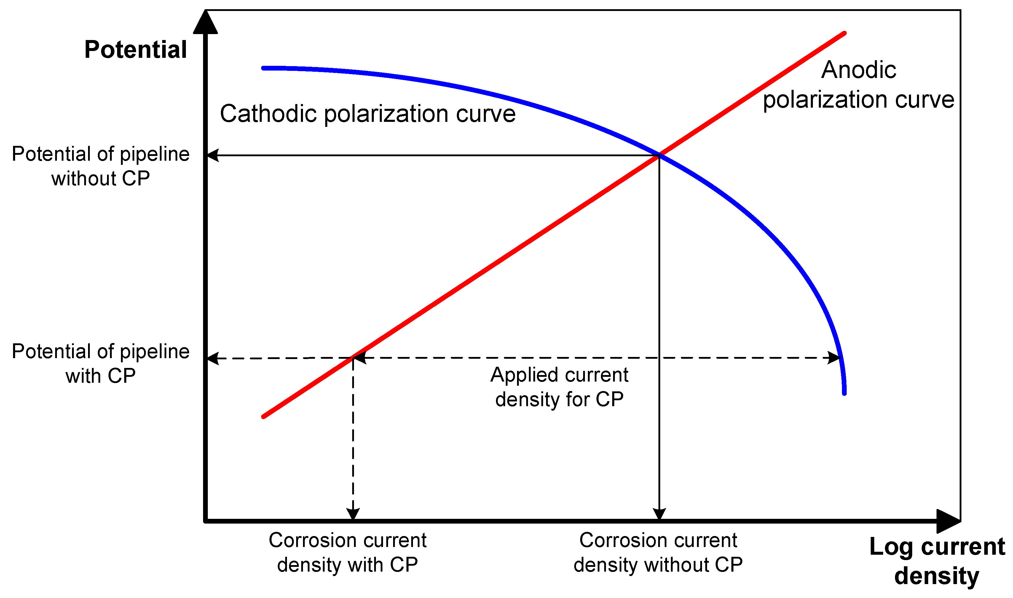 Materials 12 01761 g002