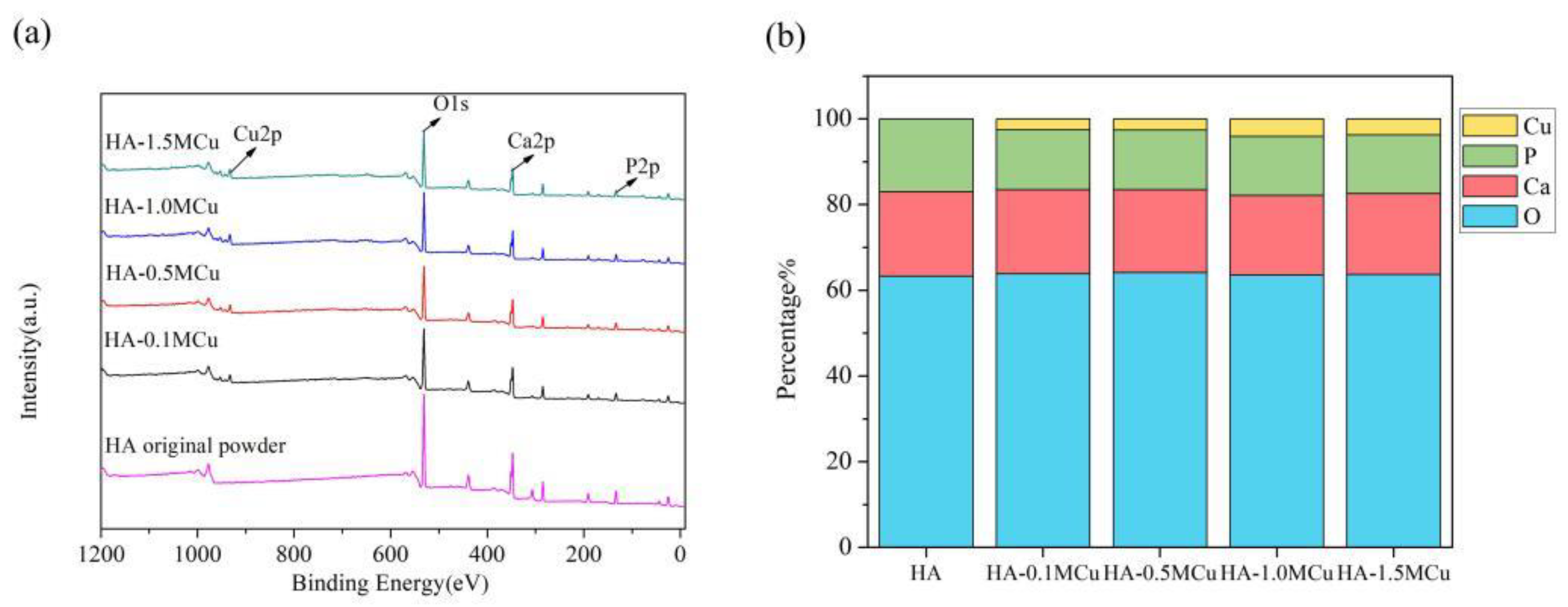 Materials 12 01769 g006 Materials 12 01769 g006