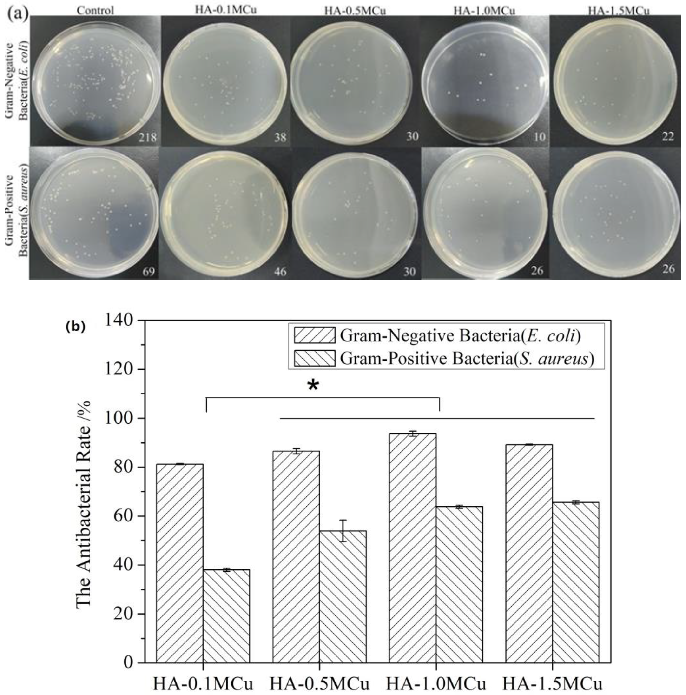 Materials 12 01769 g008 Materials 12 01769 g008