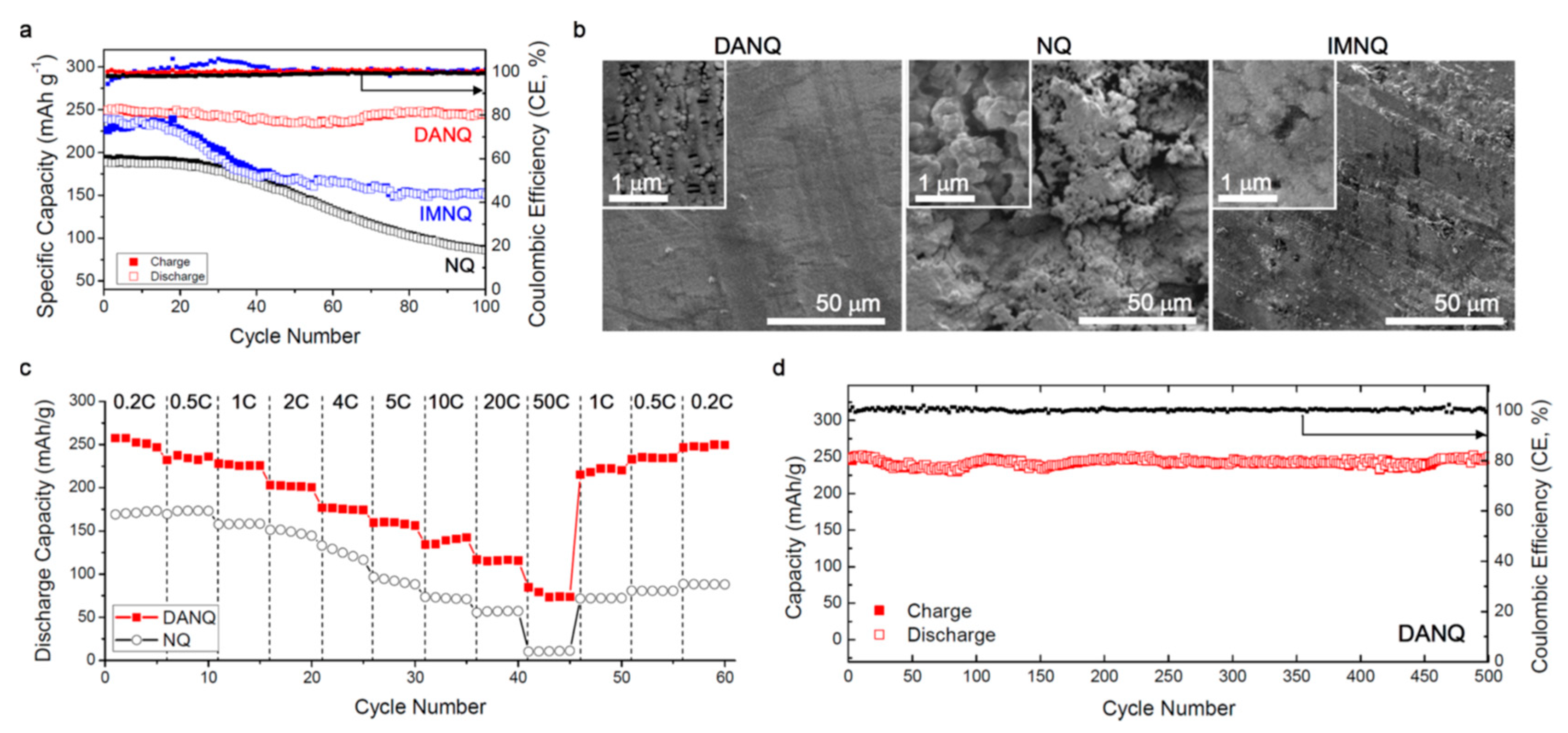 Materials 12 01770 g003