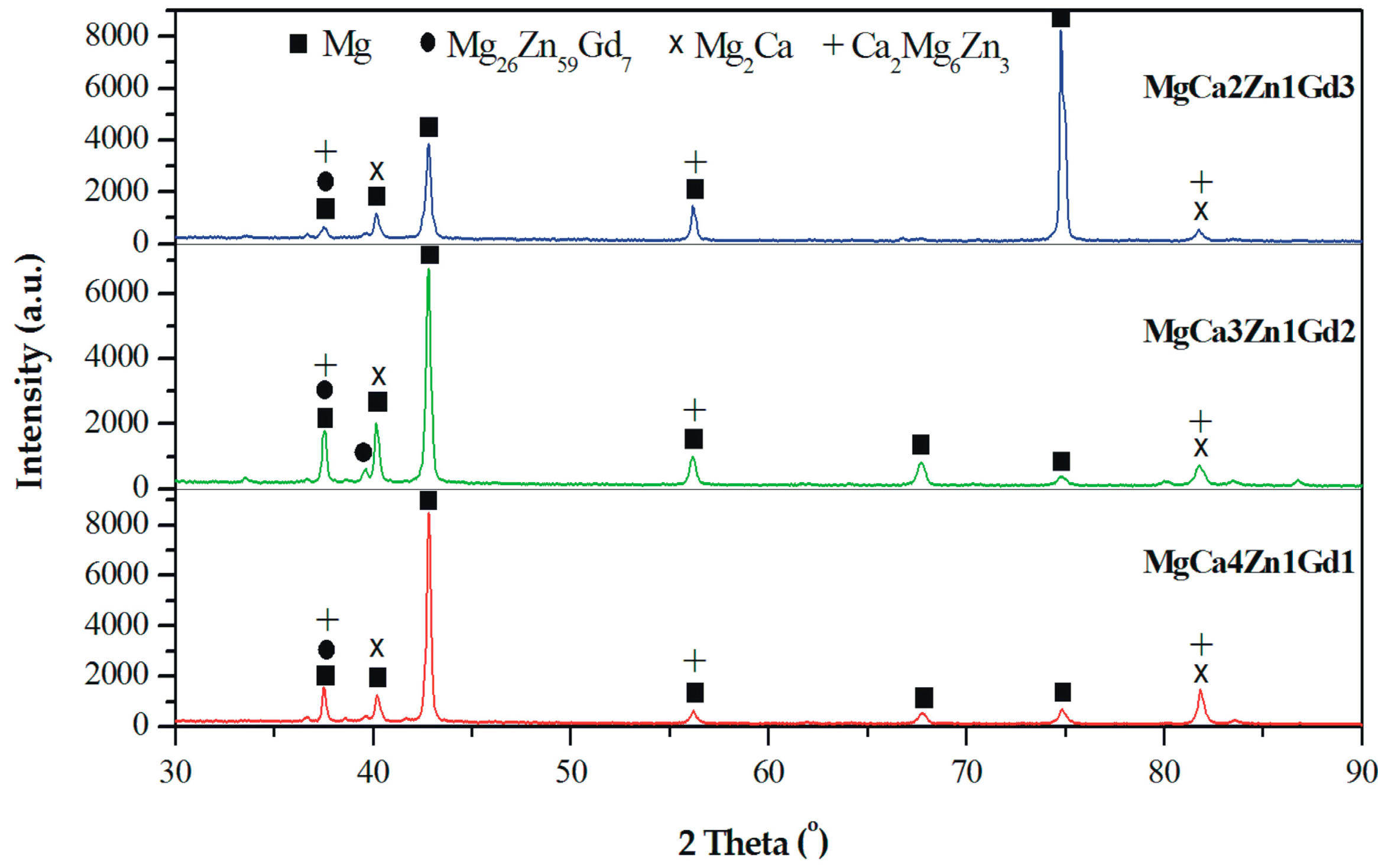Materials 12 01775 g001 Materials 12 01775 g001