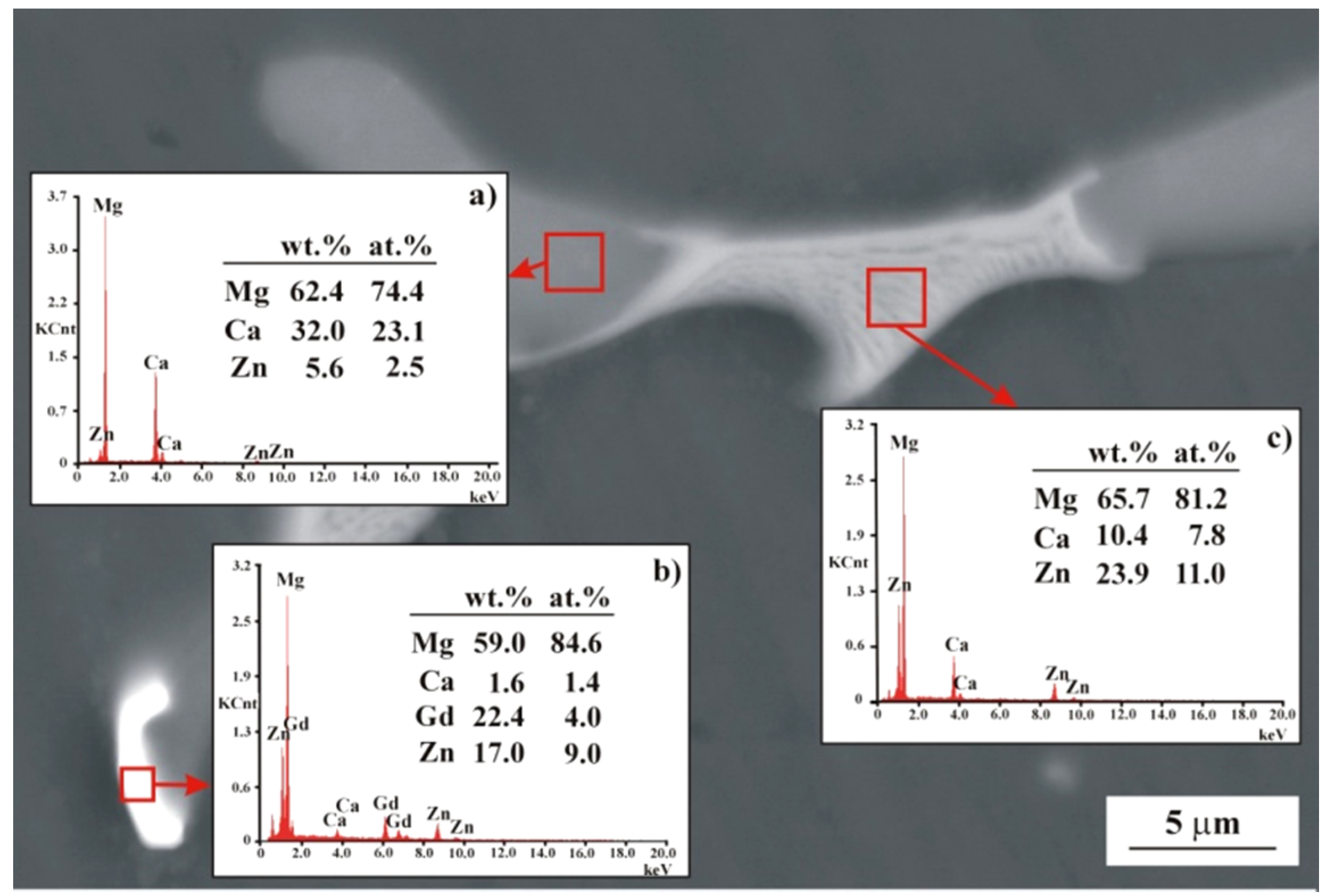 Materials 12 01775 g004 Materials 12 01775 g004