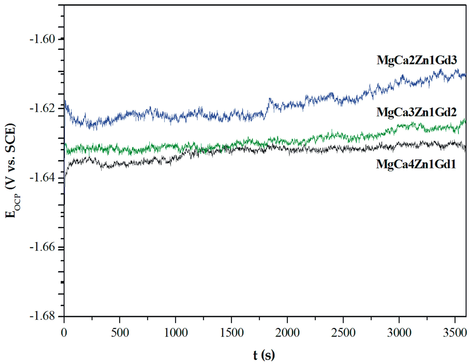 Materials 12 01775 g008 Materials 12 01775 g008
