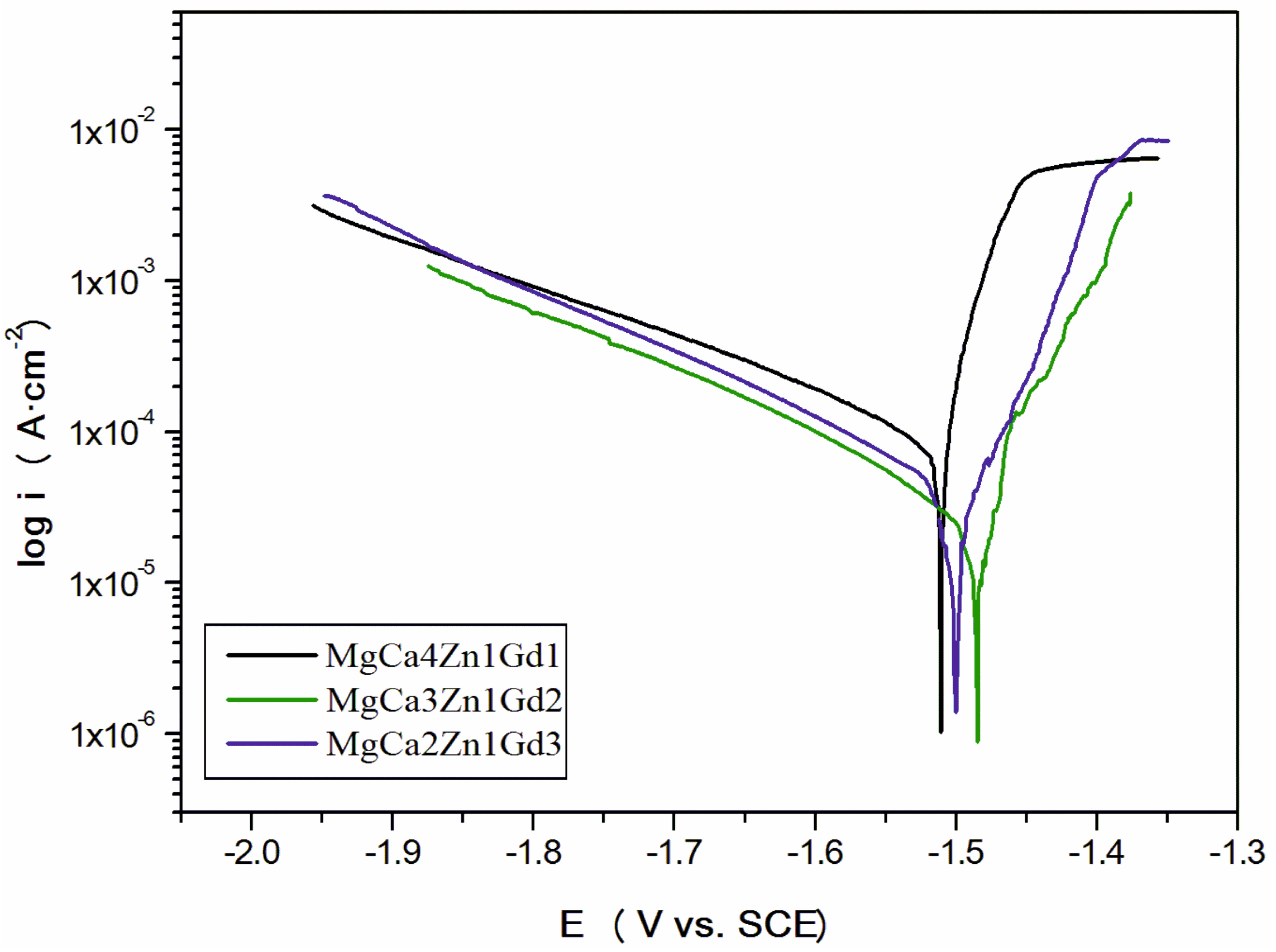 Materials 12 01775 g009 Materials 12 01775 g009