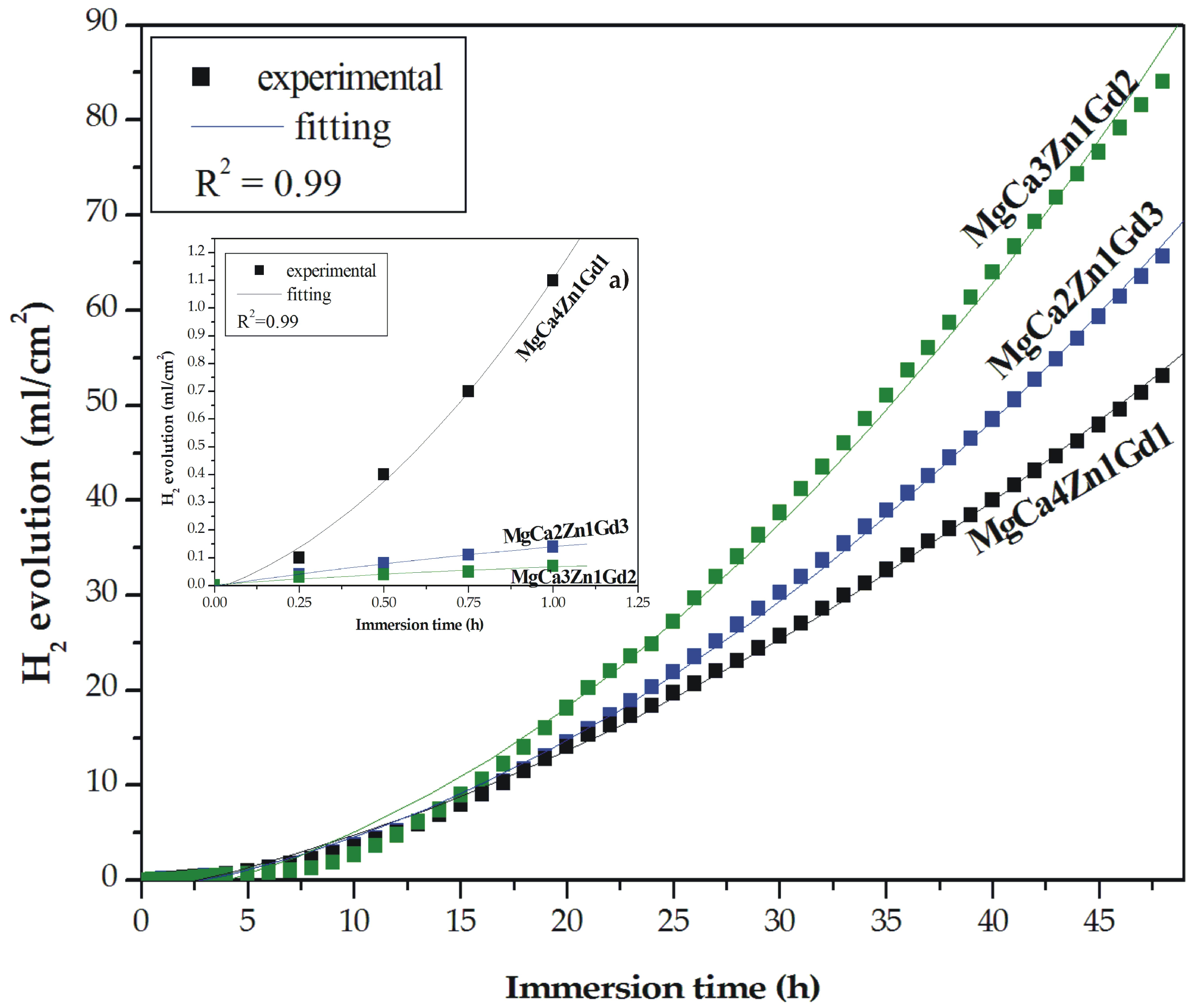 Materials 12 01775 g010 Materials 12 01775 g010