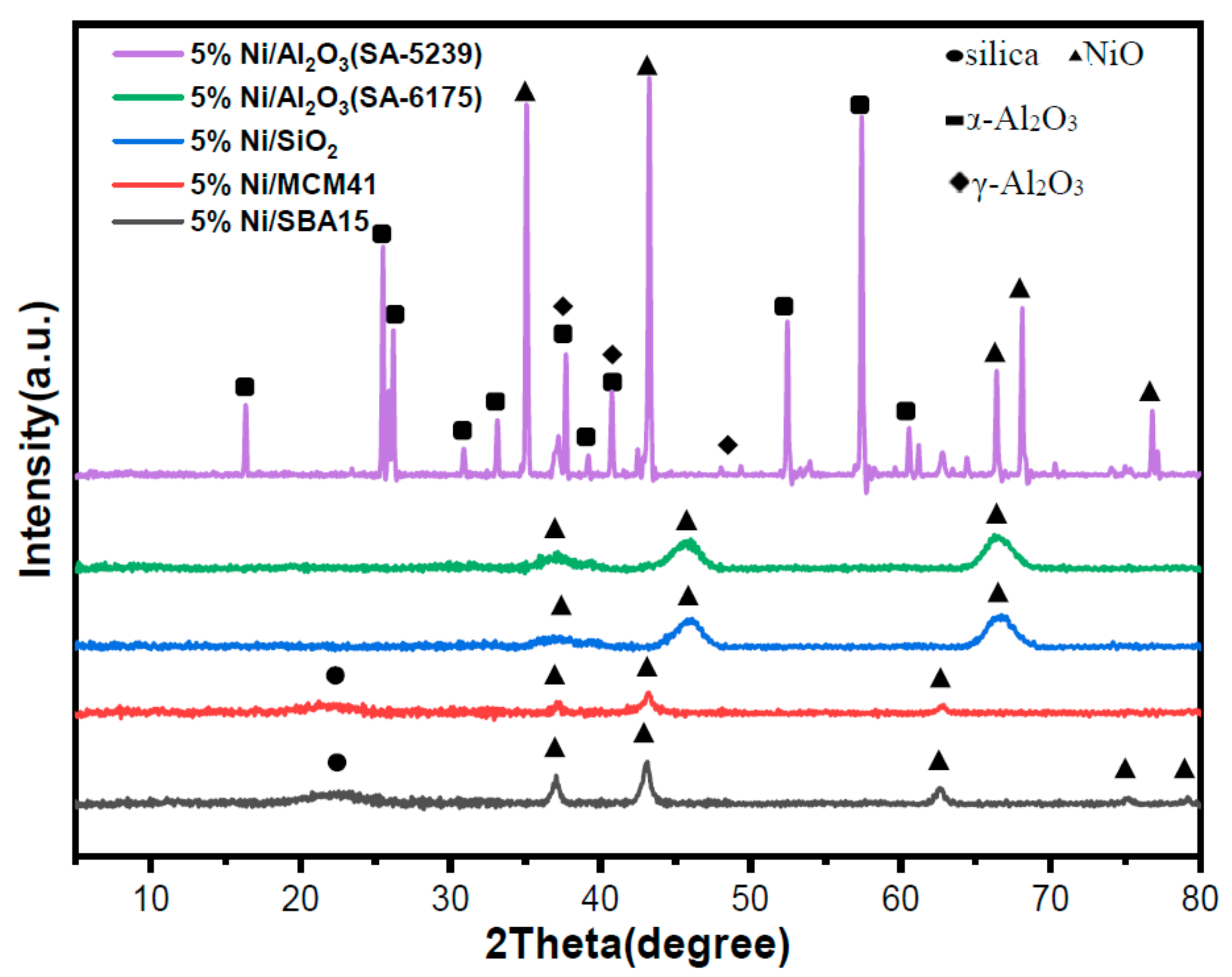 Materials 12 01777 g002