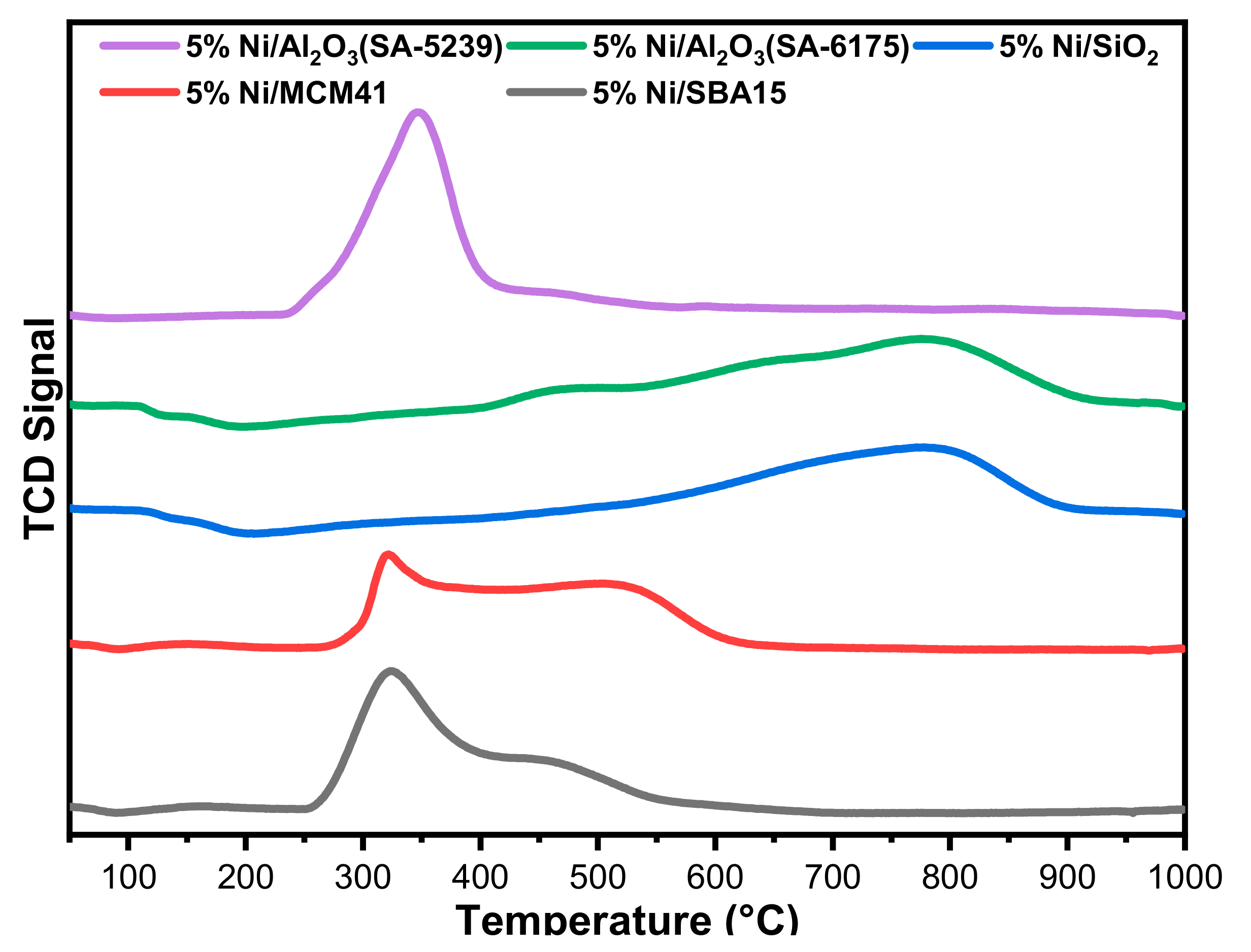 Materials 12 01777 g003
