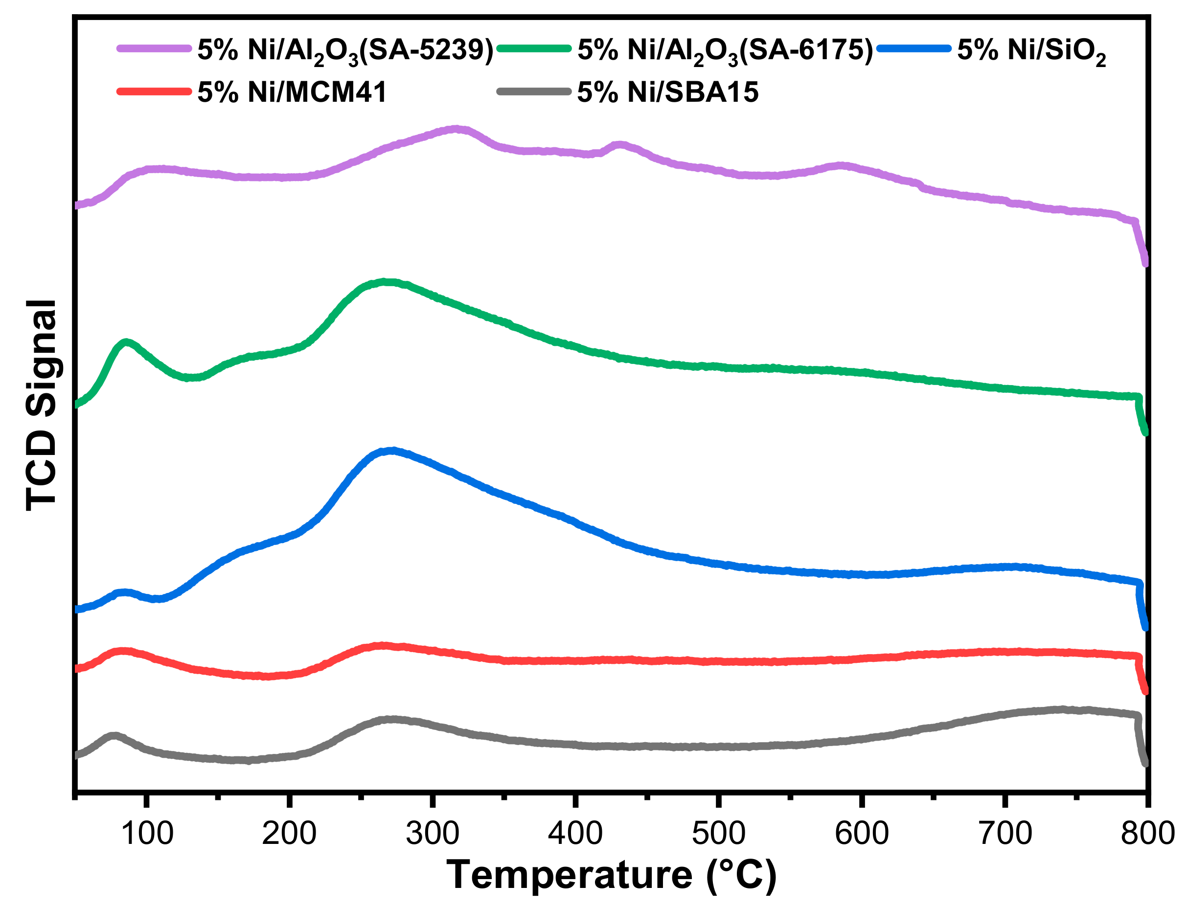 Materials 12 01777 g004