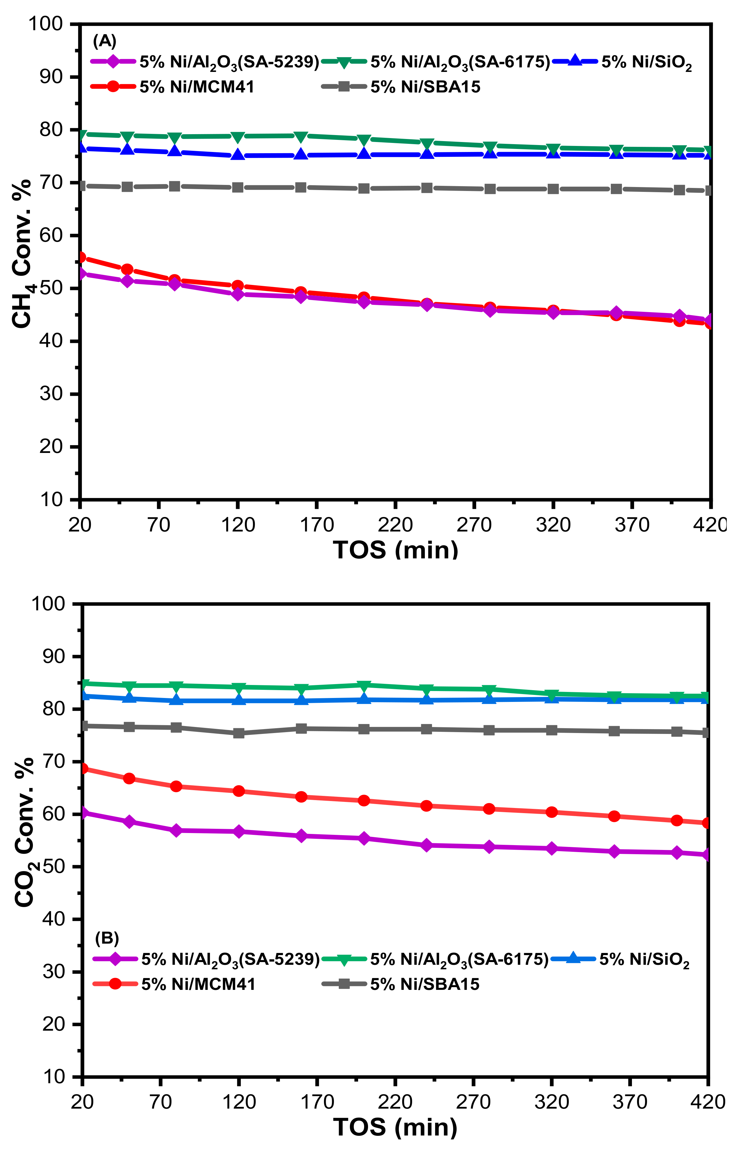 Materials 12 01777 g005a
