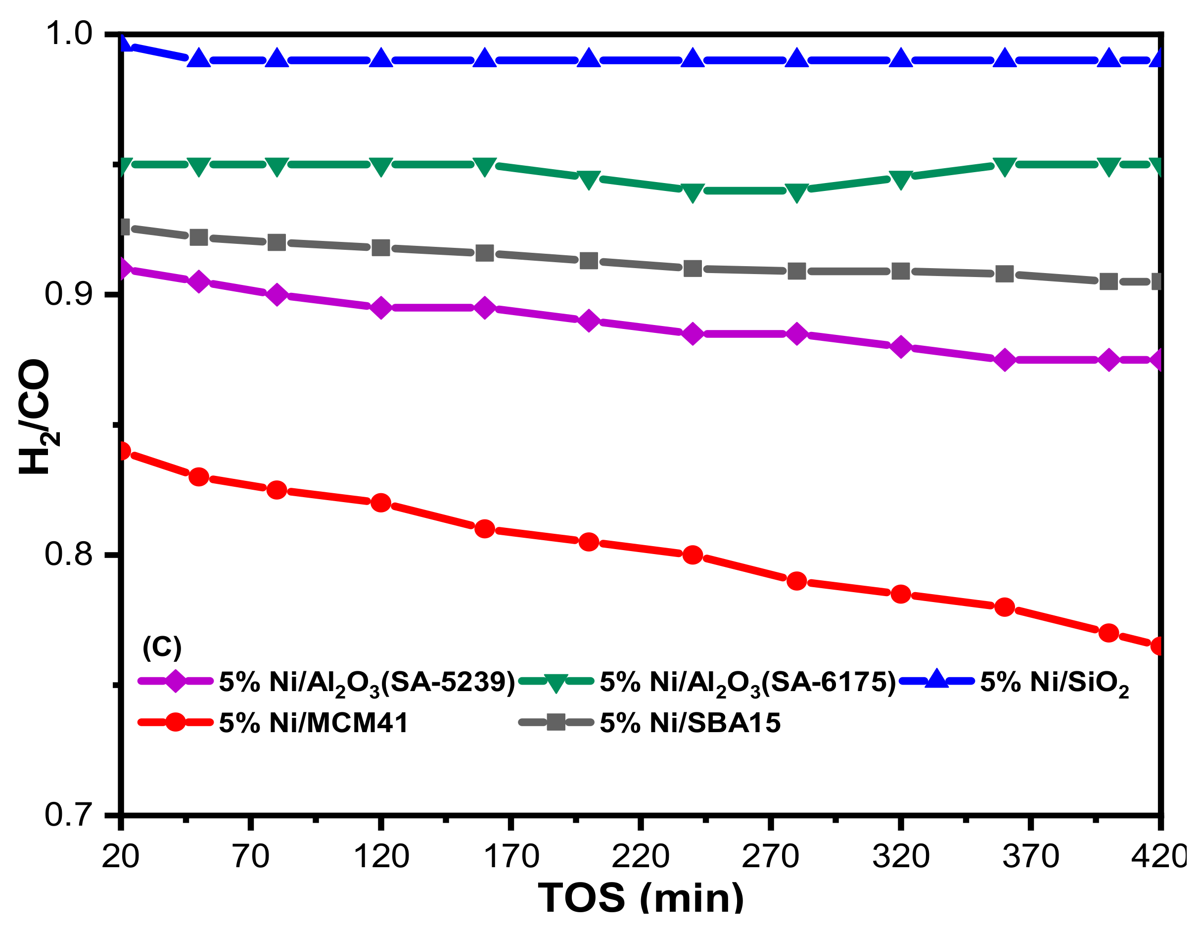 Materials 12 01777 g005b