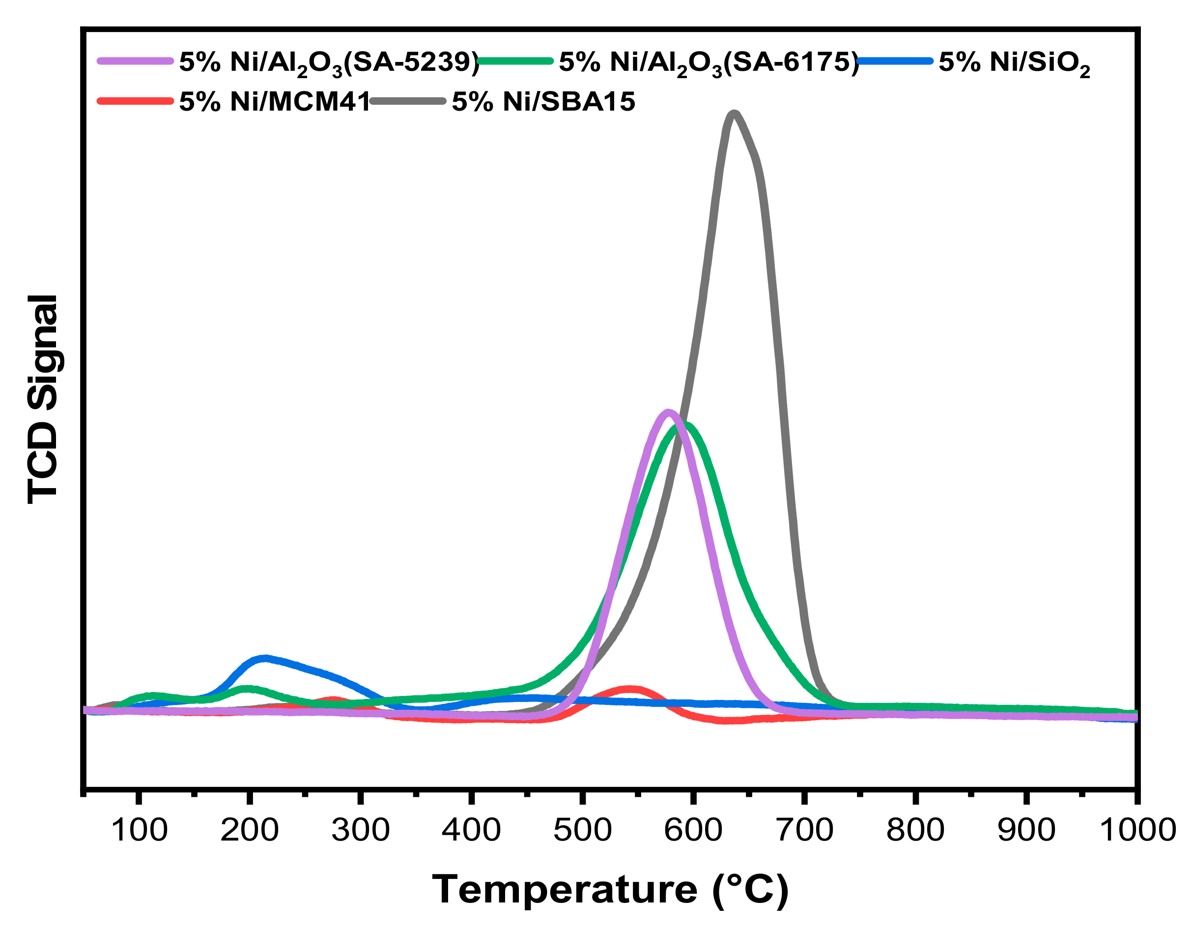 Materials 12 01777 g006