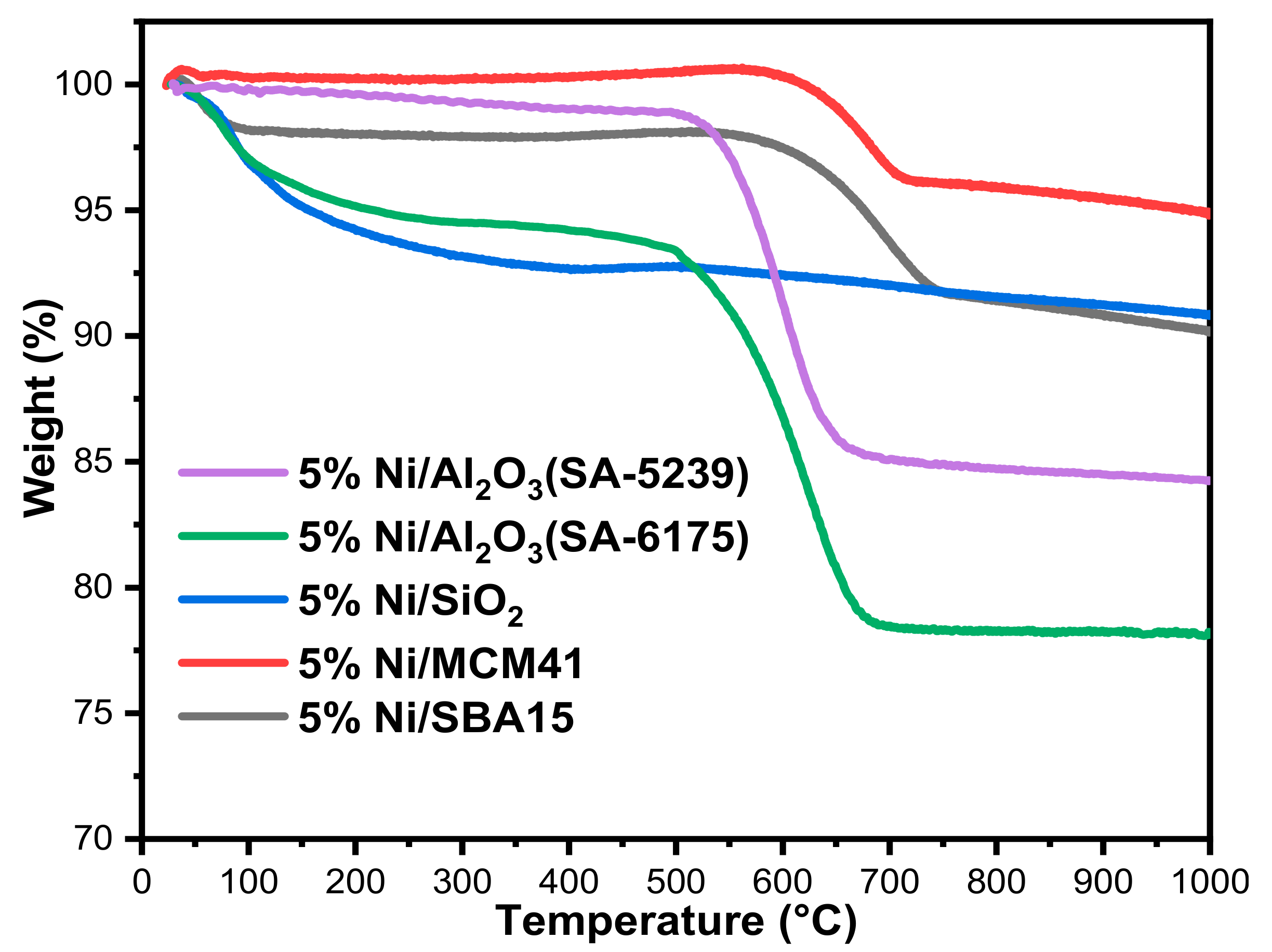 Materials 12 01777 g007