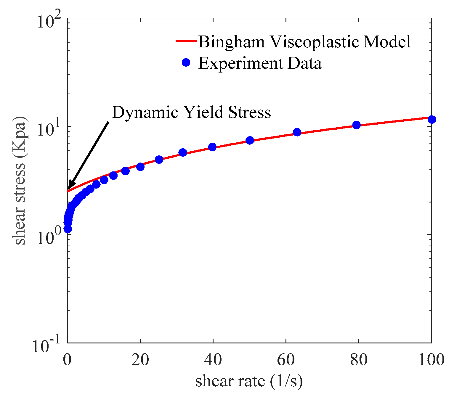 Materials 12 01778 g003