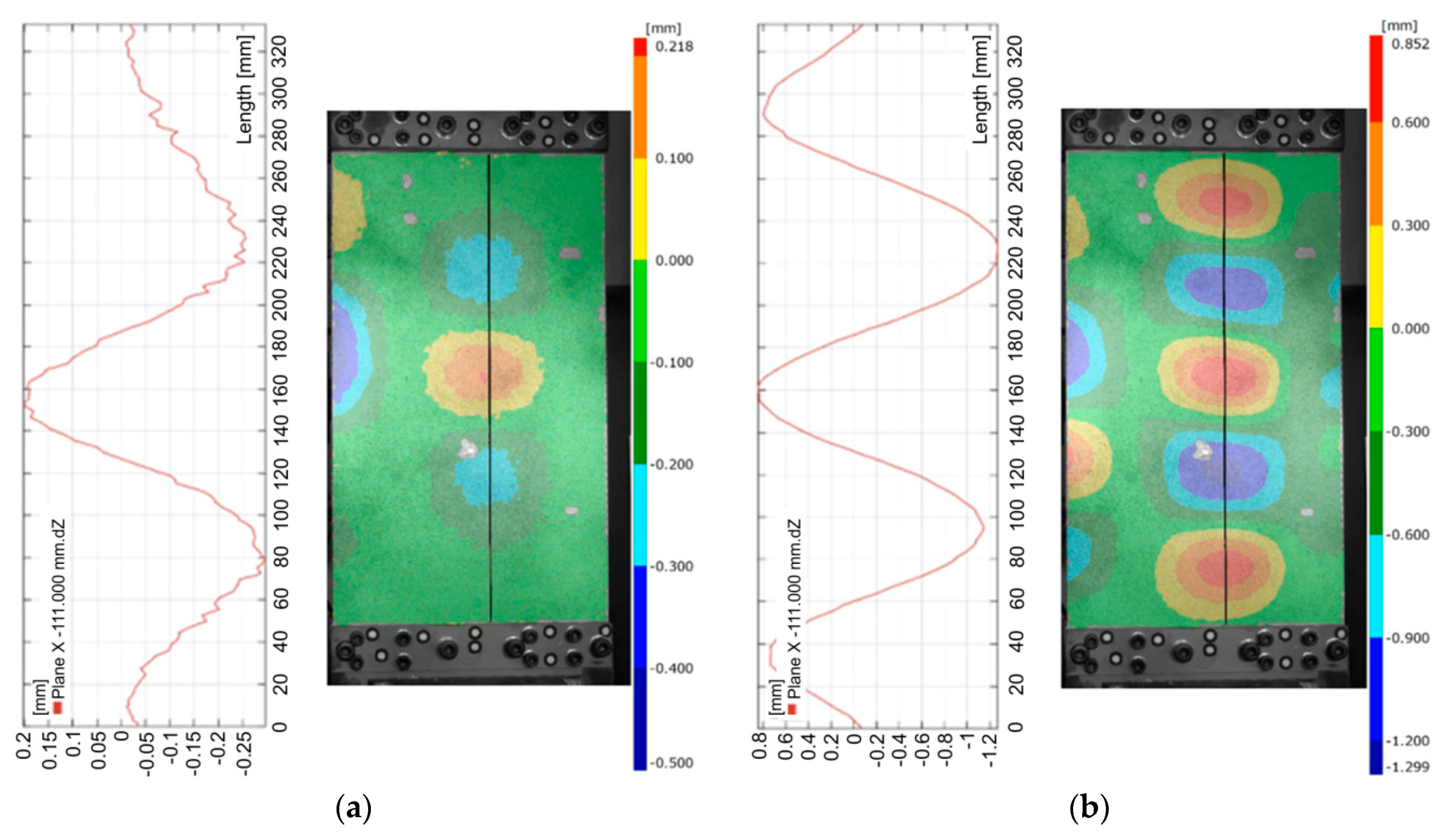 Materials 12 01785 g004